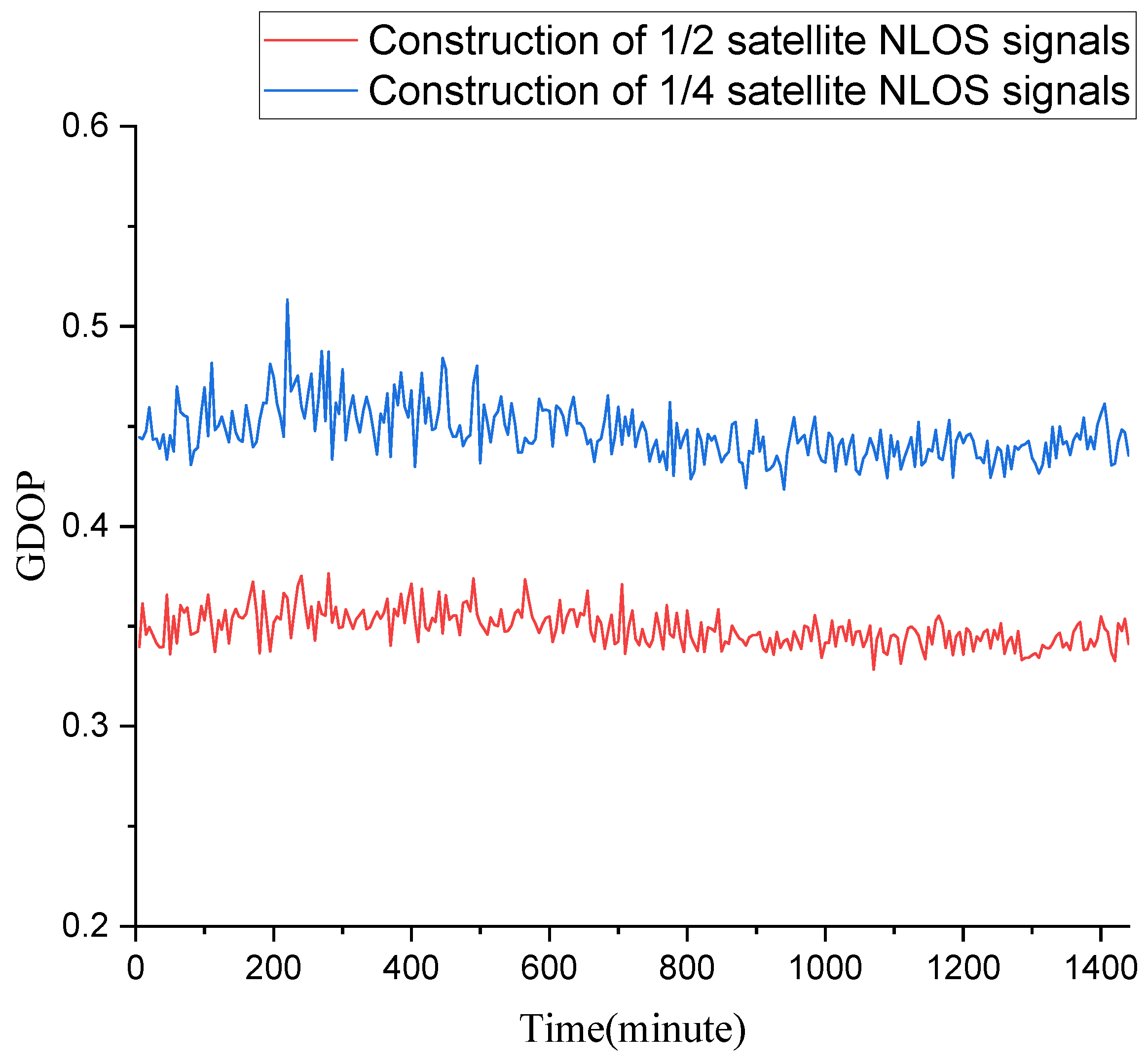 Applsci 15 01080 g009