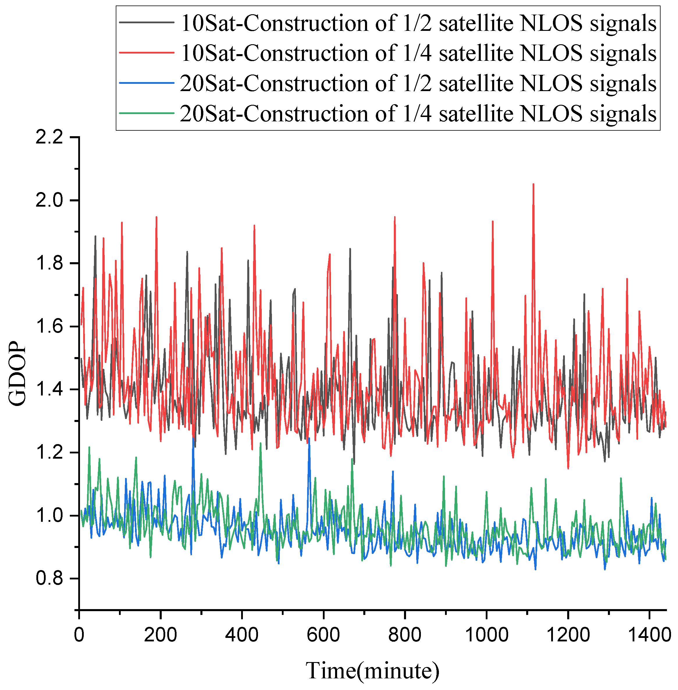 Applsci 15 01080 g010