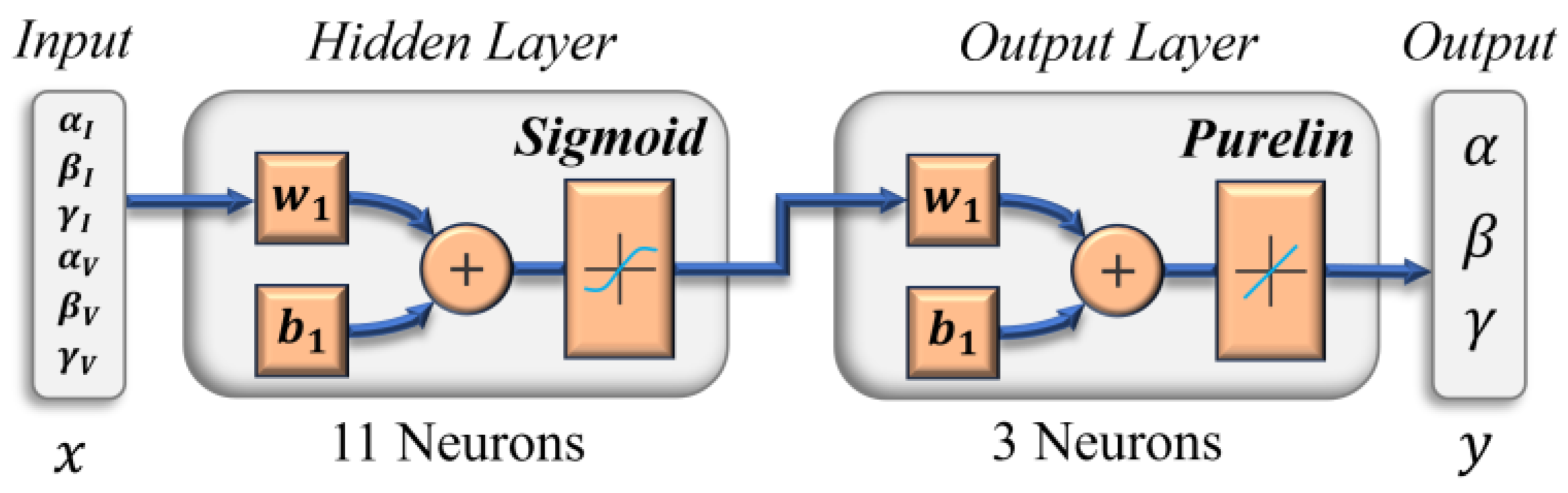 Applsci 15 01083 g004