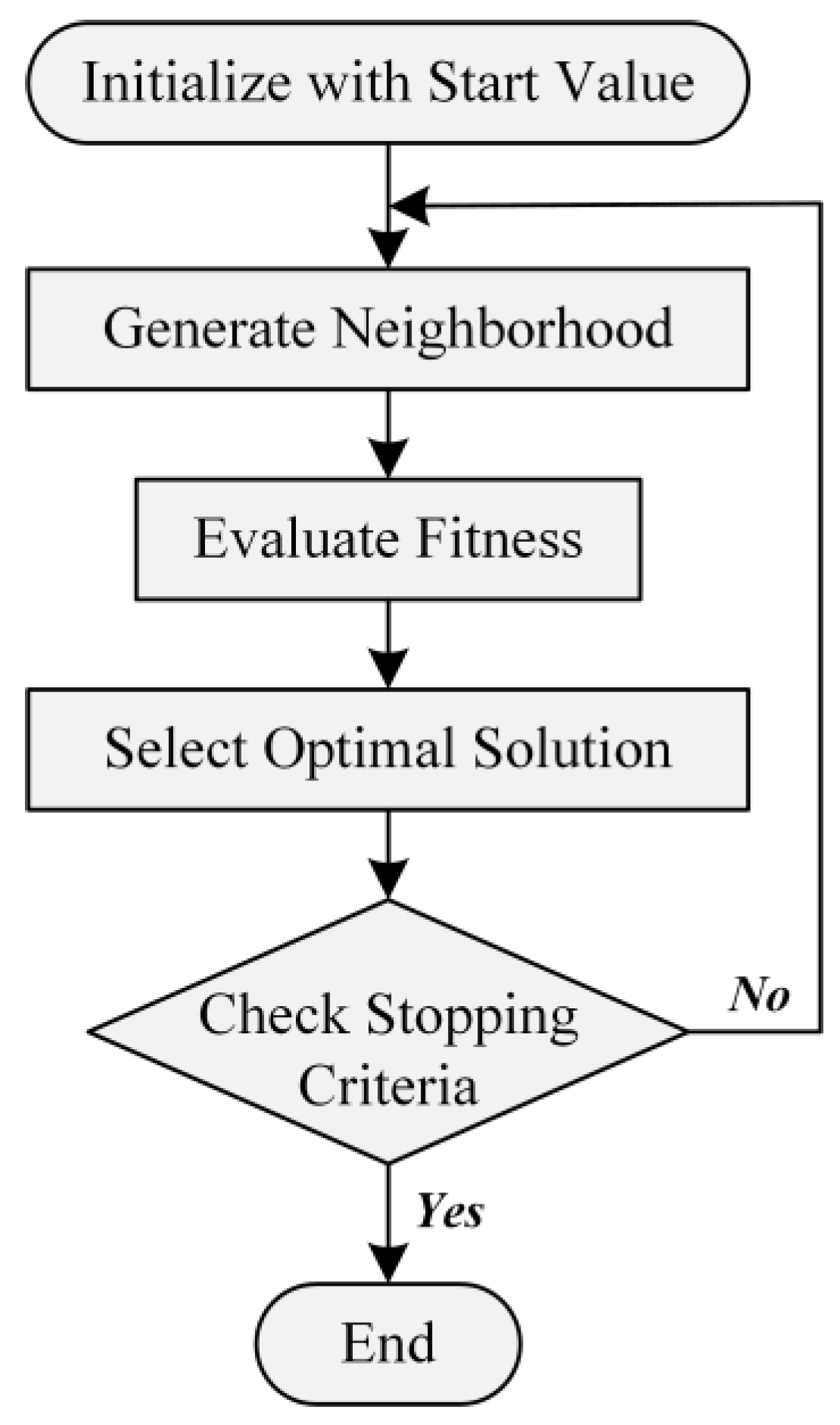 Applsci 15 01083 g009