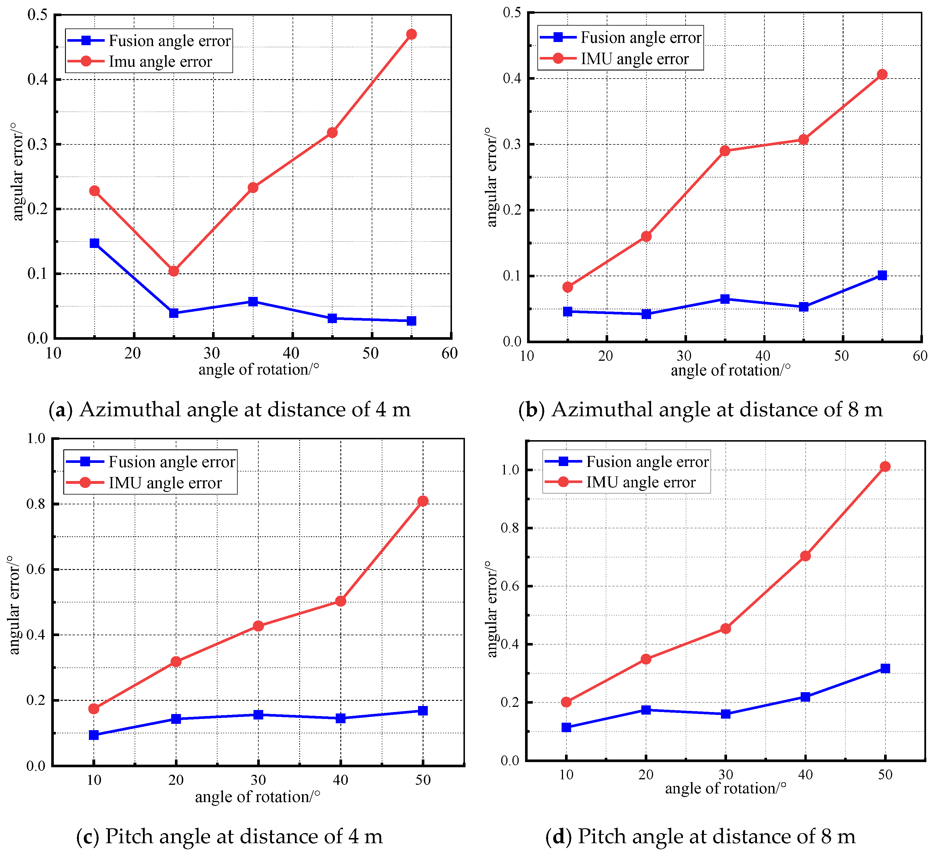 Applsci 15 01083 g013