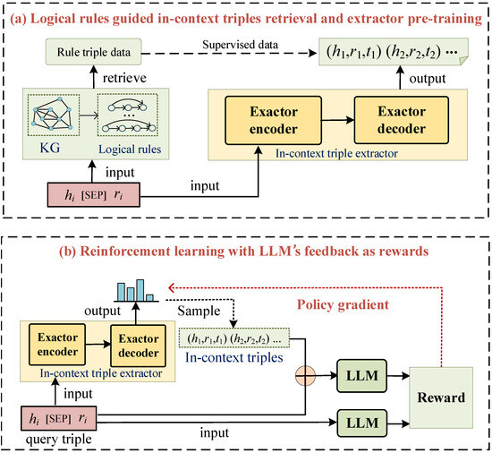 Applsci 15 01088 g002