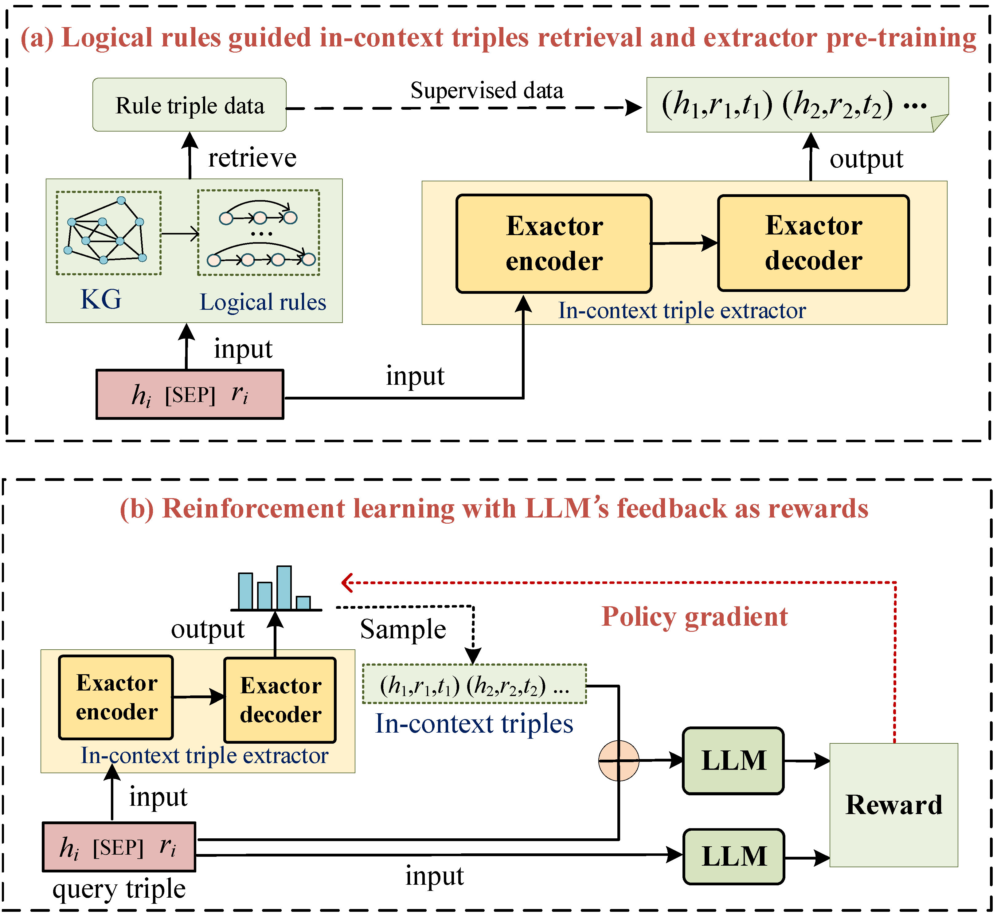 Applsci 15 01088 g002