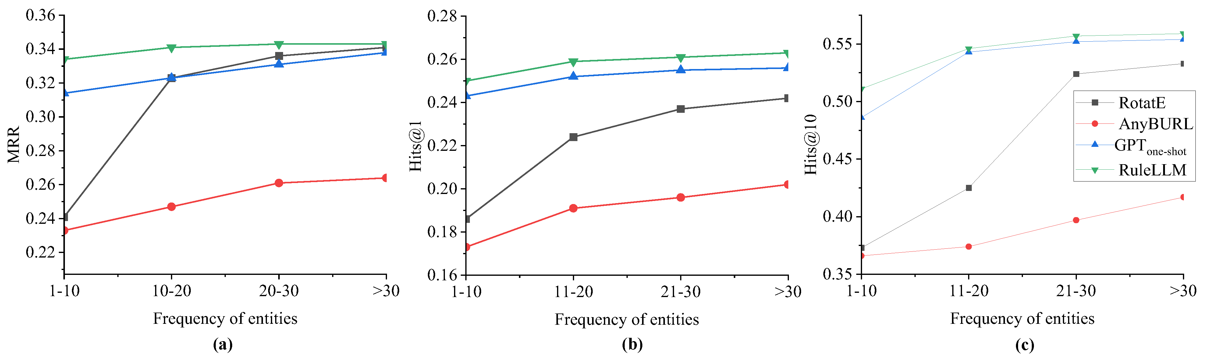 Applsci 15 01088 g003