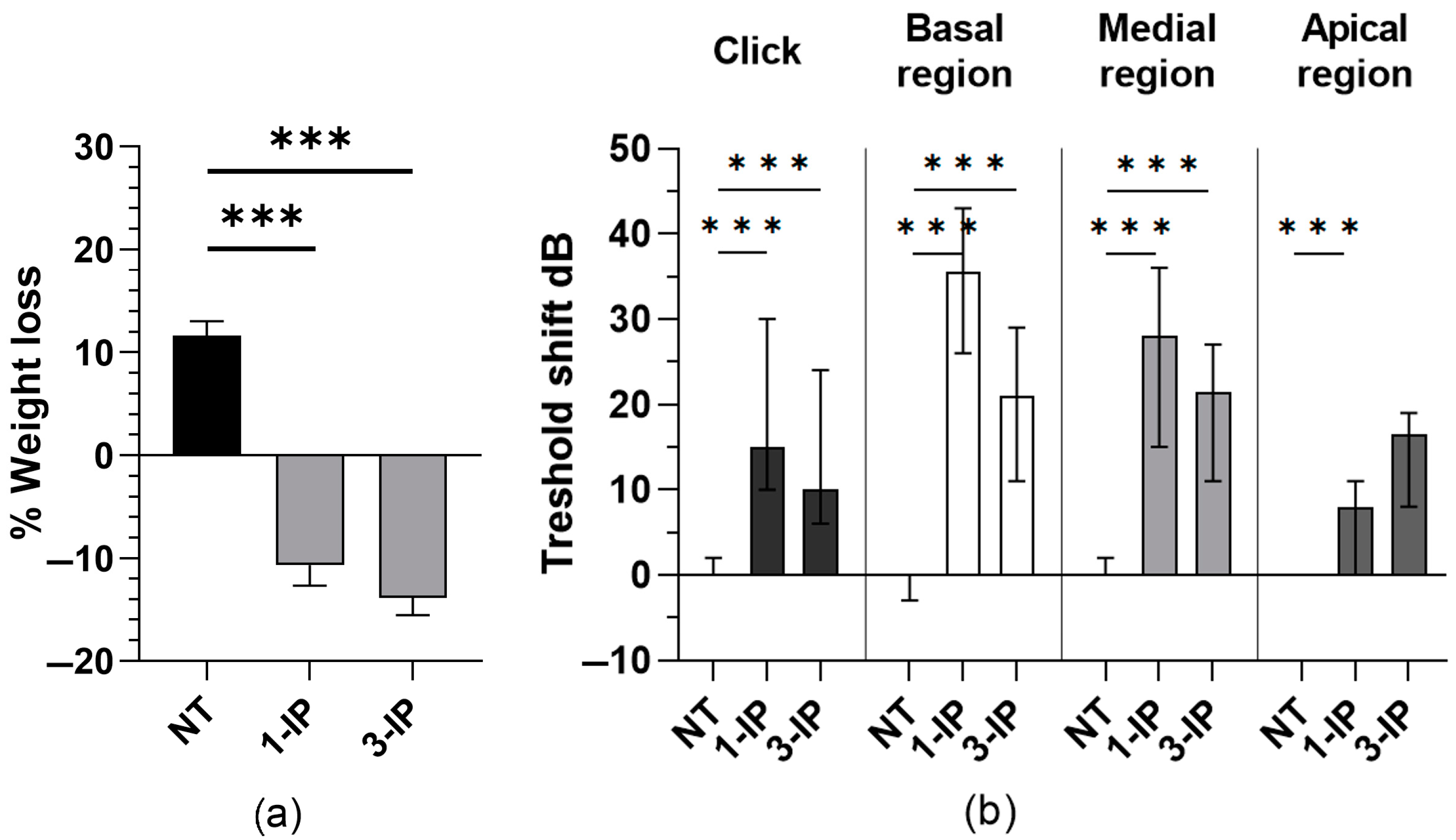 Applsci 15 01090 g003