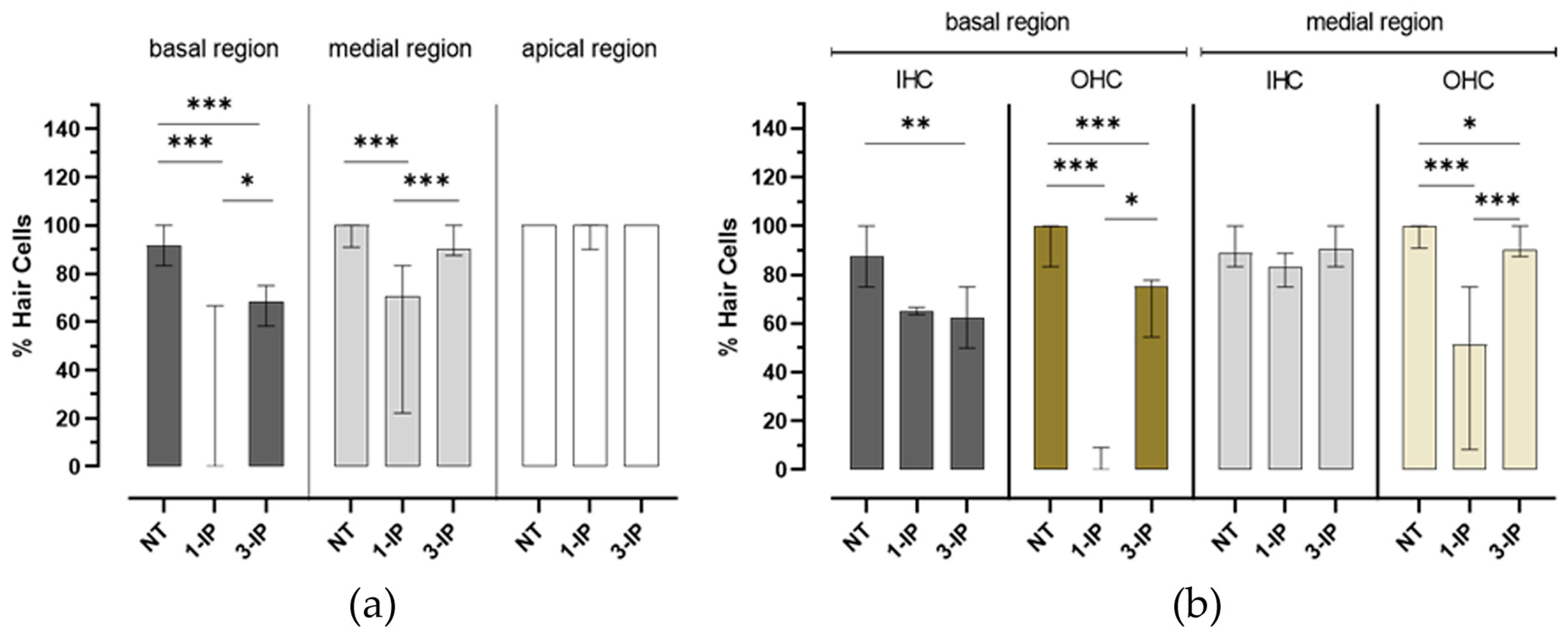 Applsci 15 01090 g005