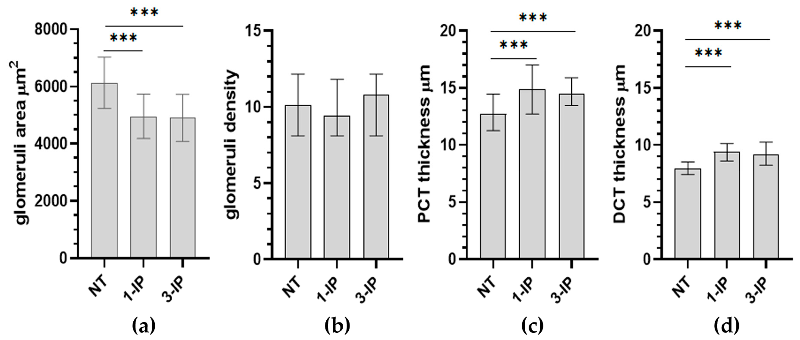 Applsci 15 01090 g007