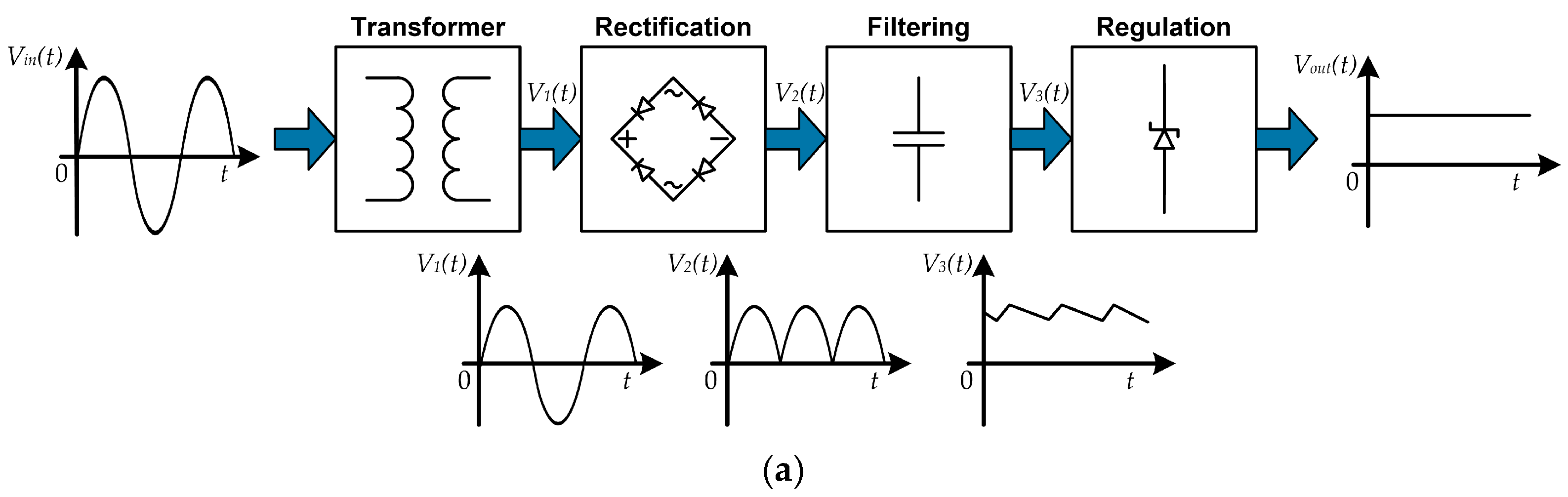 Applsci 15 01093 g002a
