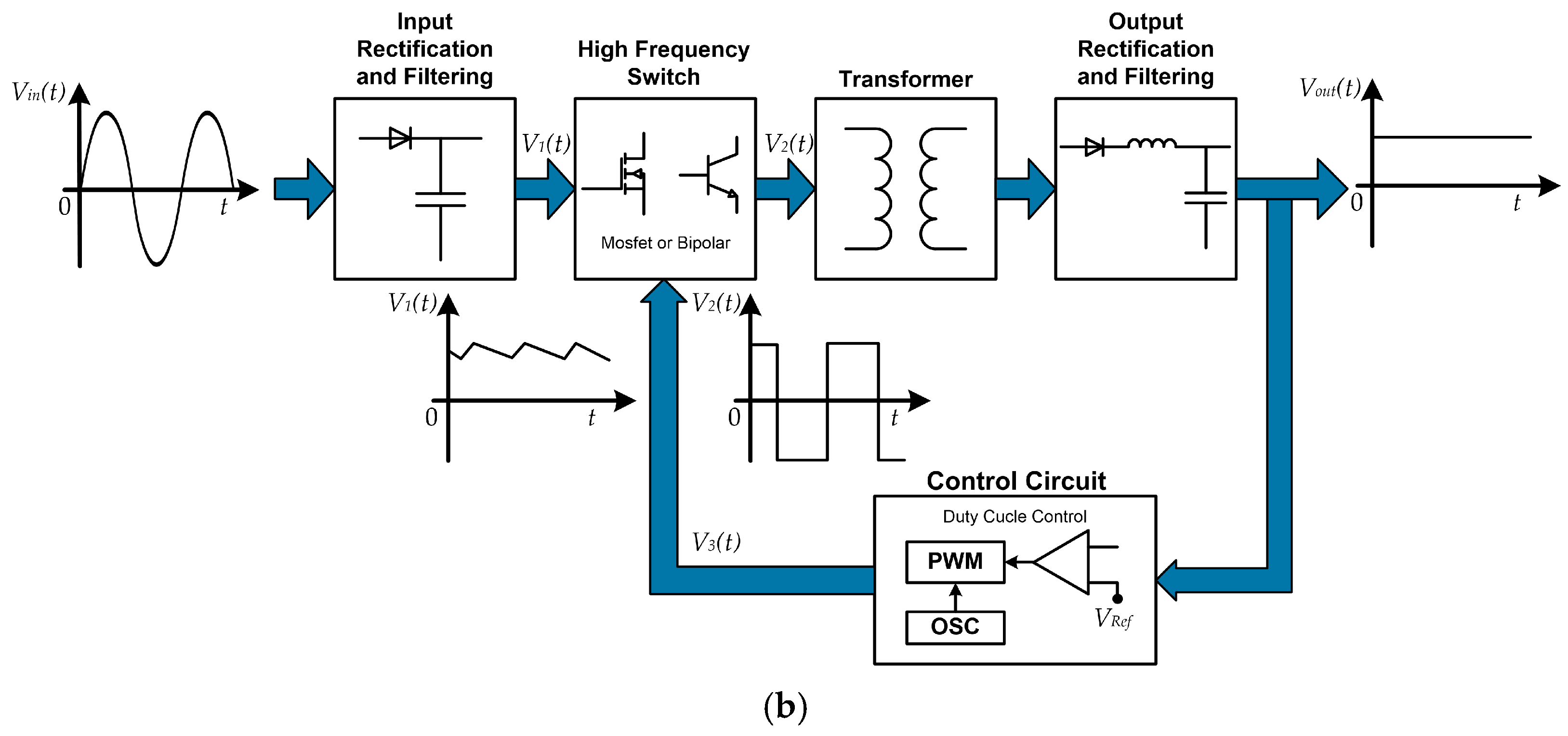 Applsci 15 01093 g002b
