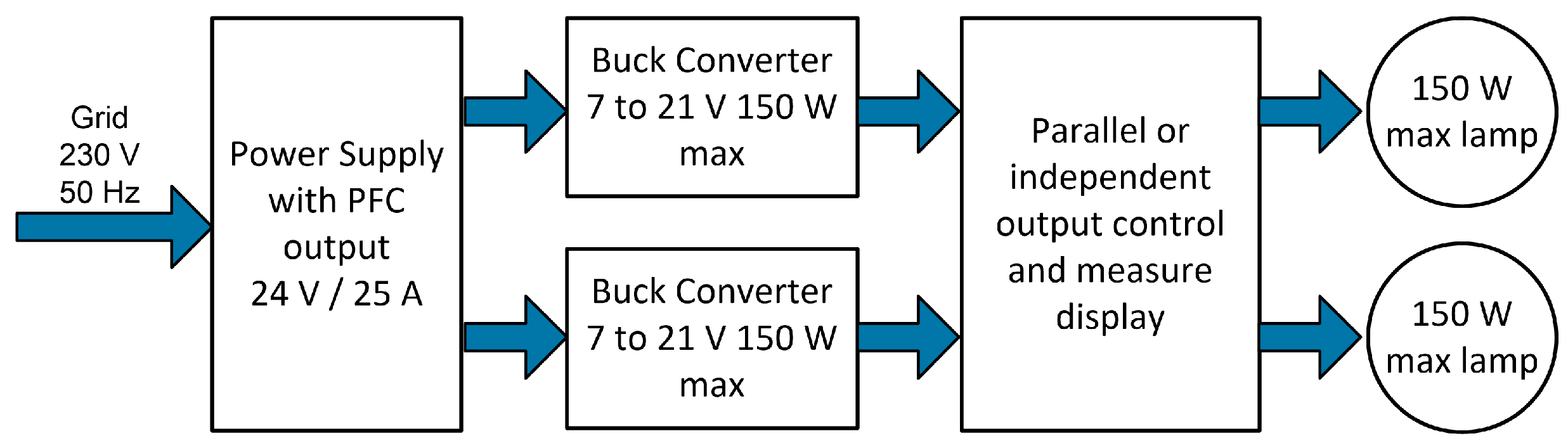 Applsci 15 01093 g003