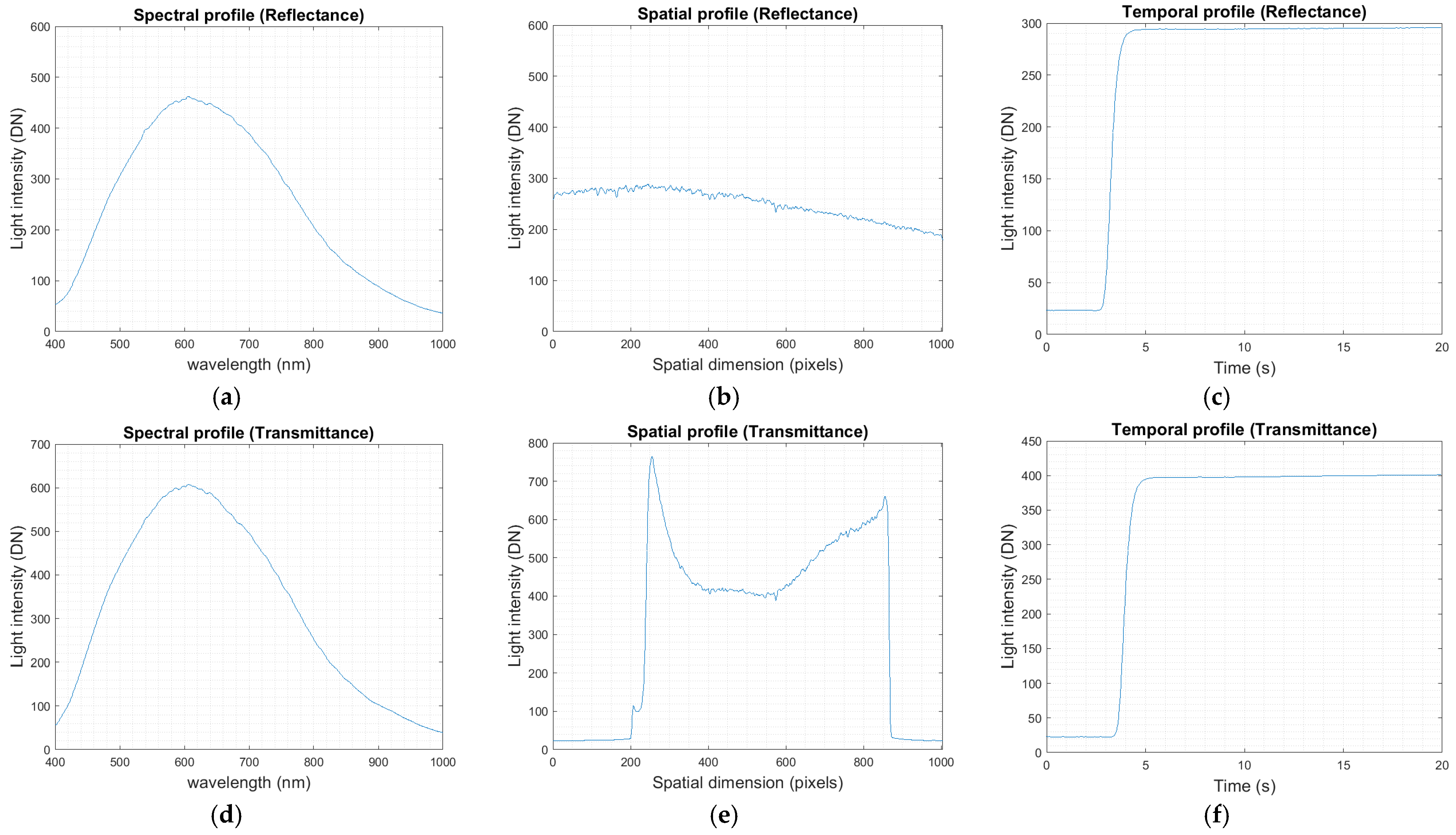 Applsci 15 01093 g010