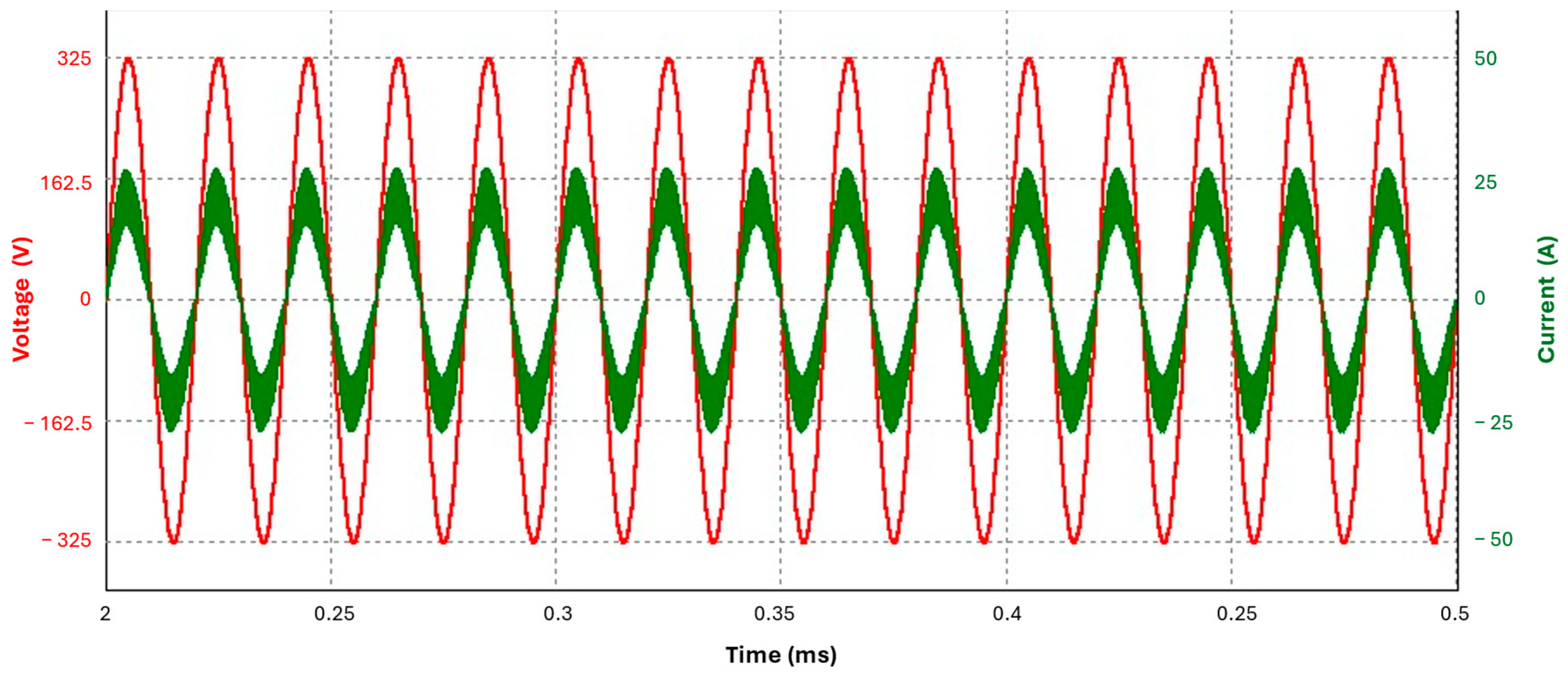 Applsci 15 01093 g011