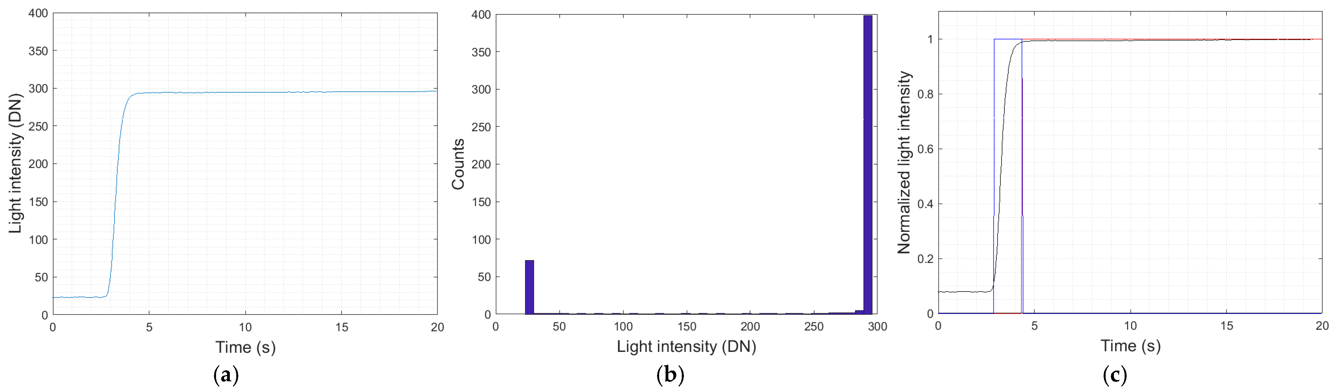 Applsci 15 01093 g013