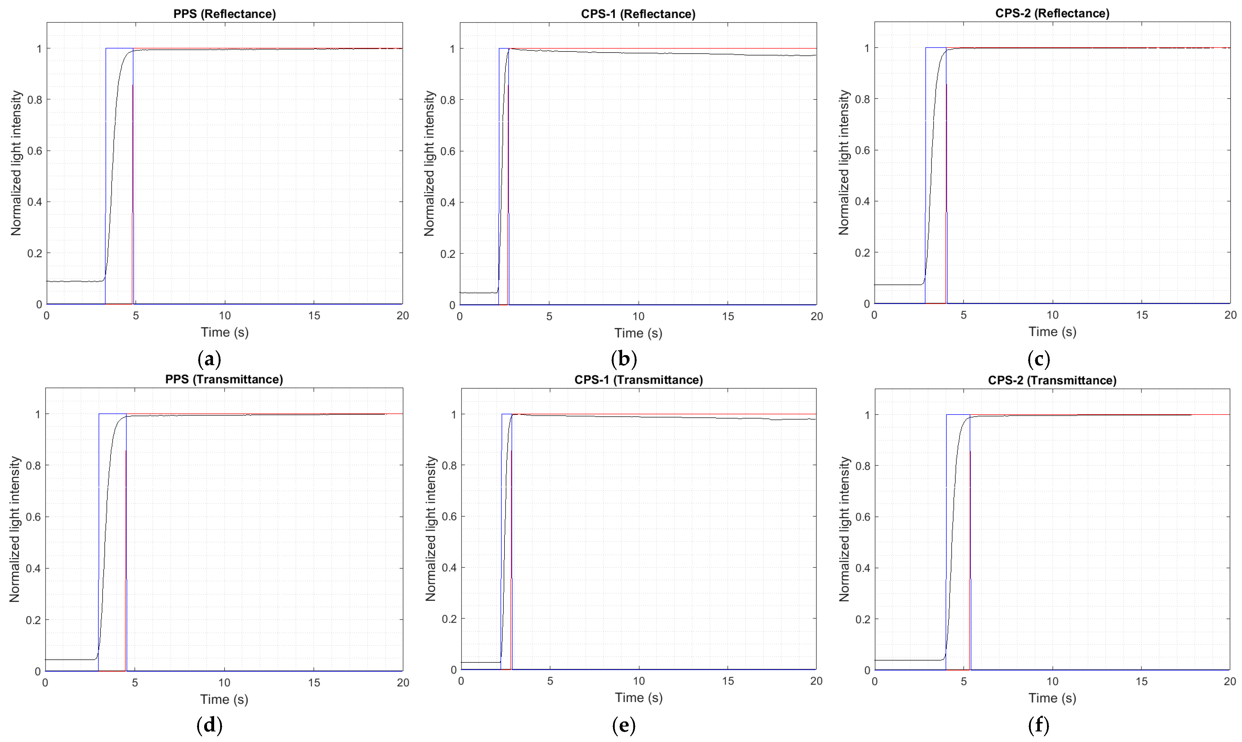 Applsci 15 01093 g014