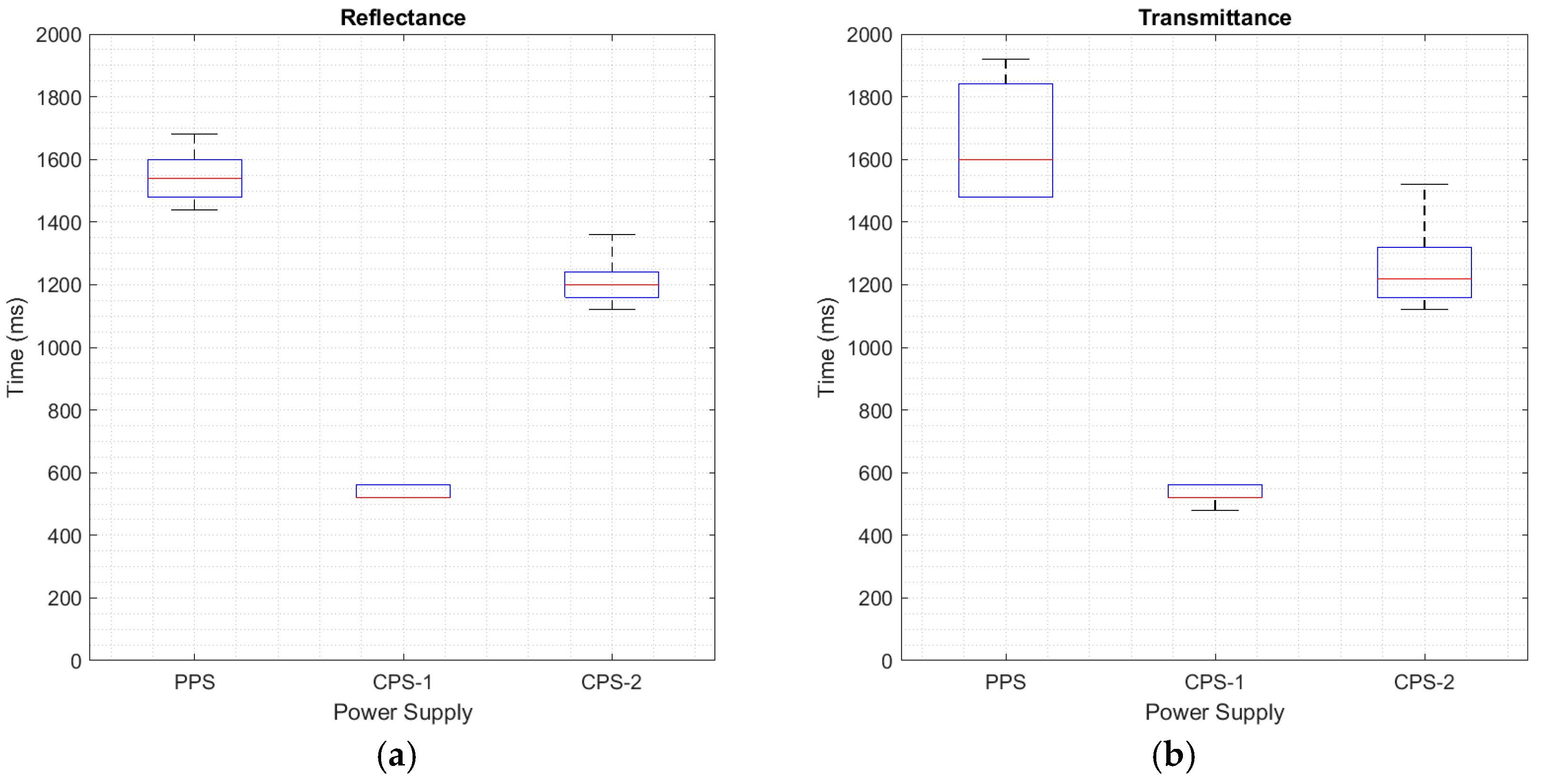 Applsci 15 01093 g015