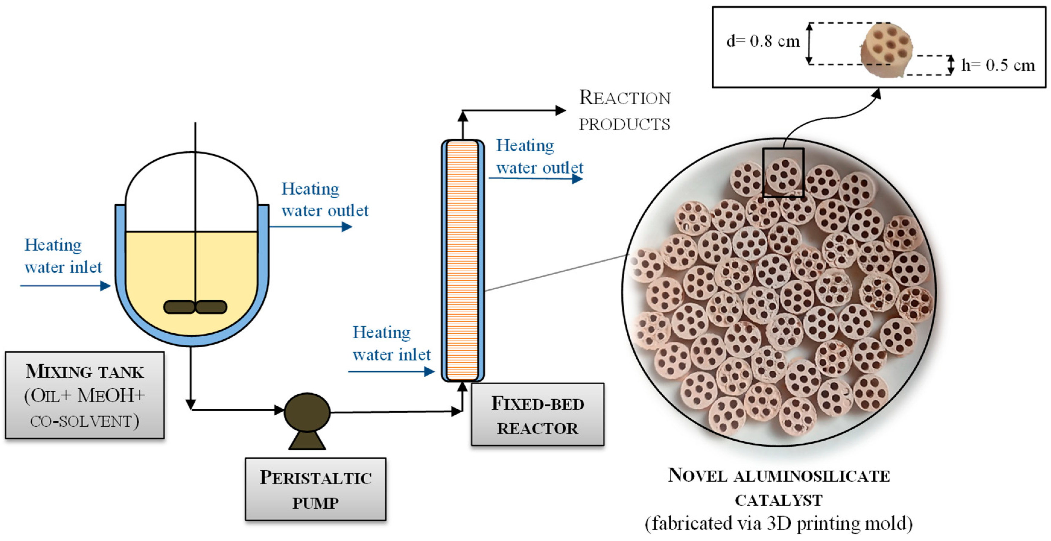 Applsci 15 01094 g002
