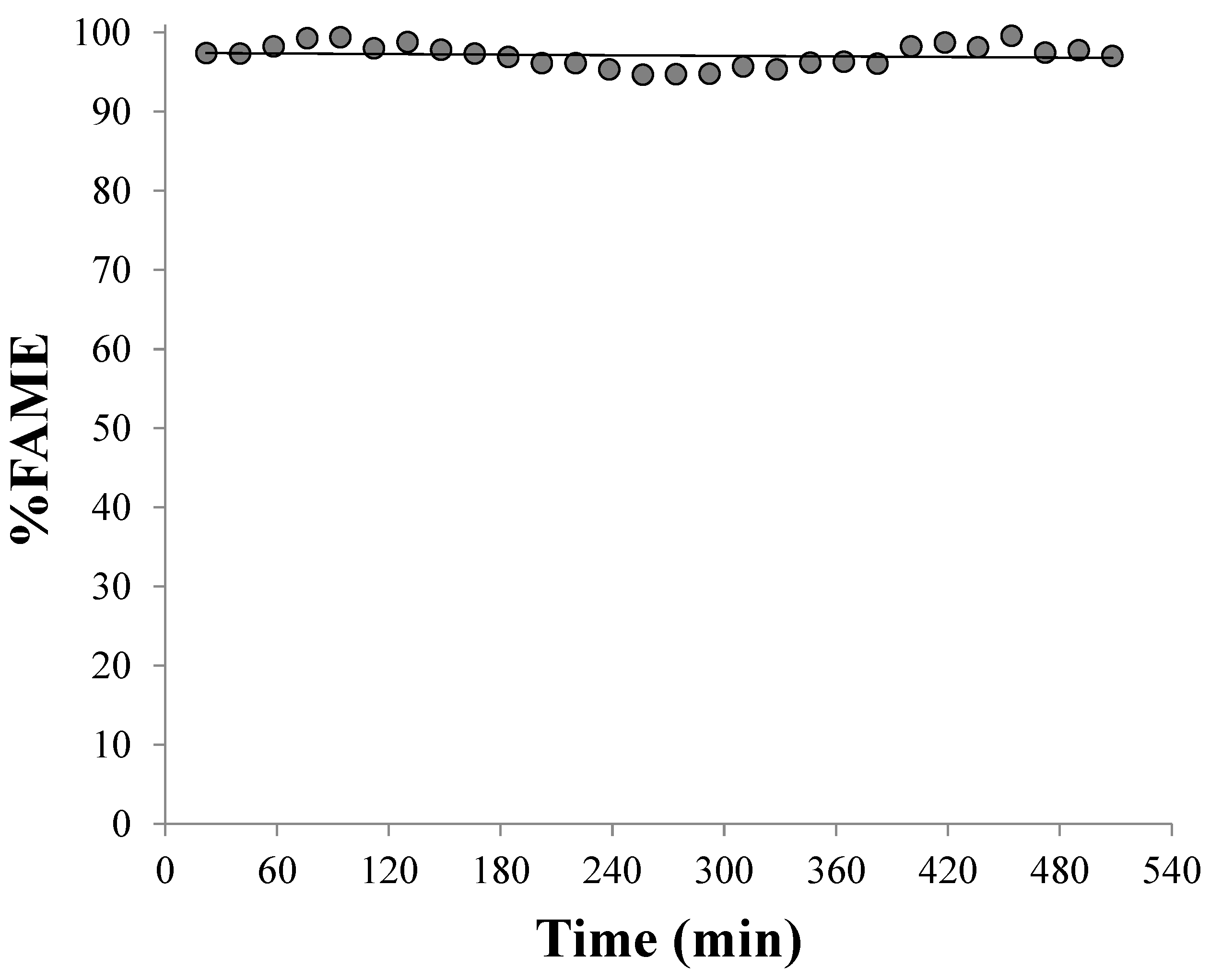 Applsci 15 01094 g005