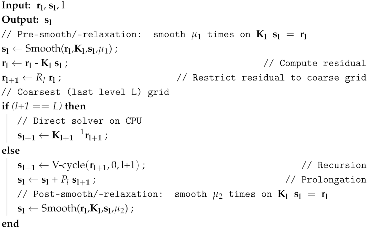 Applsci 15 01095 i002 Applsci 15 01095 i002