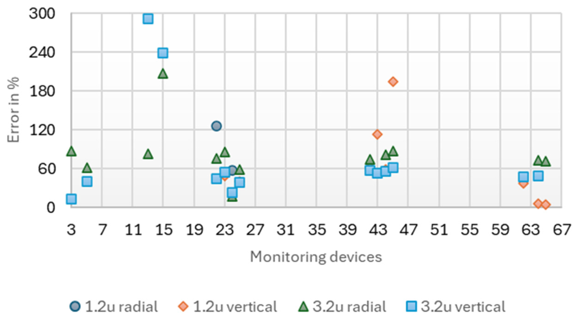 Applsci 15 01096 g004