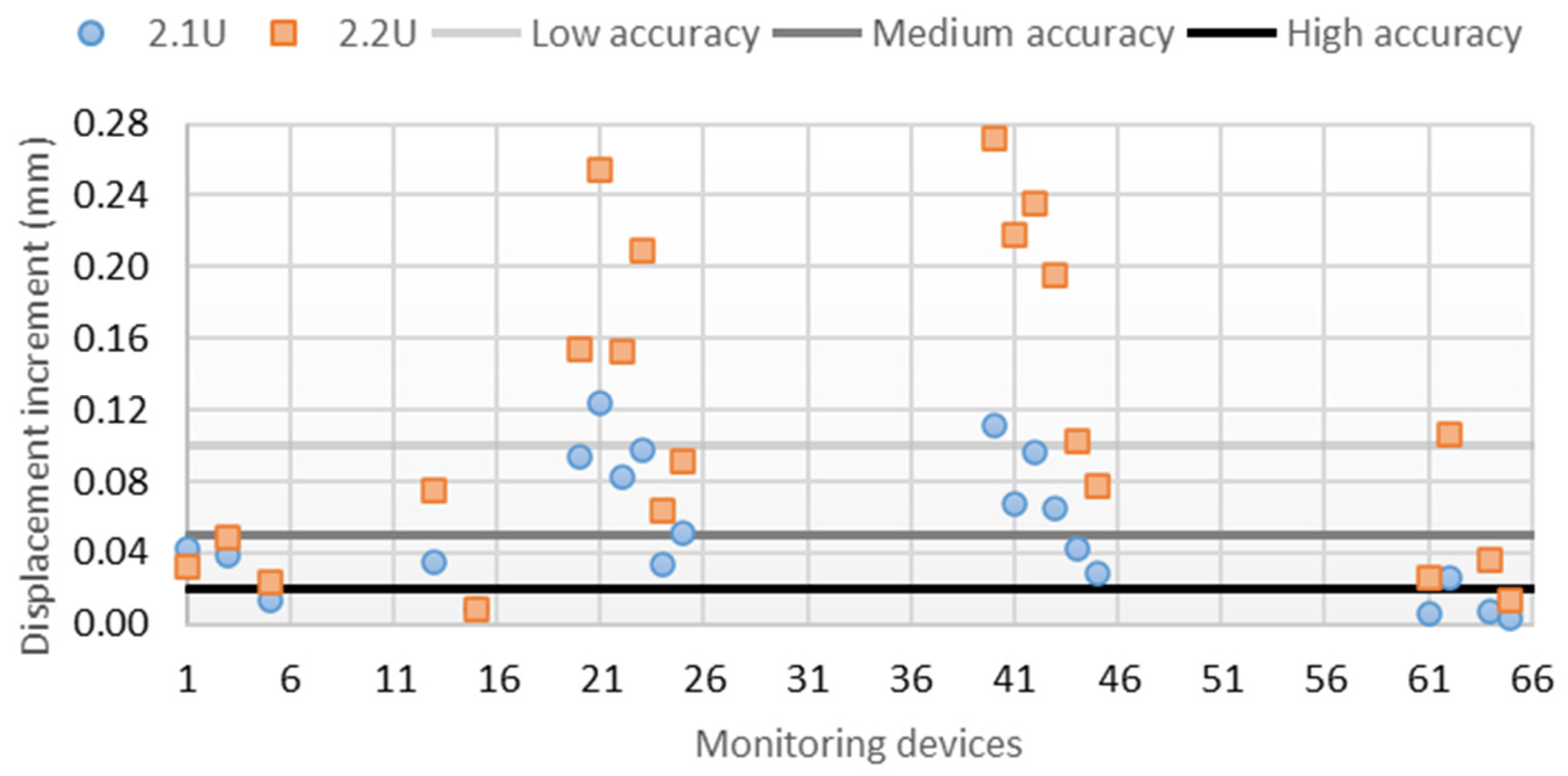 Applsci 15 01096 g007