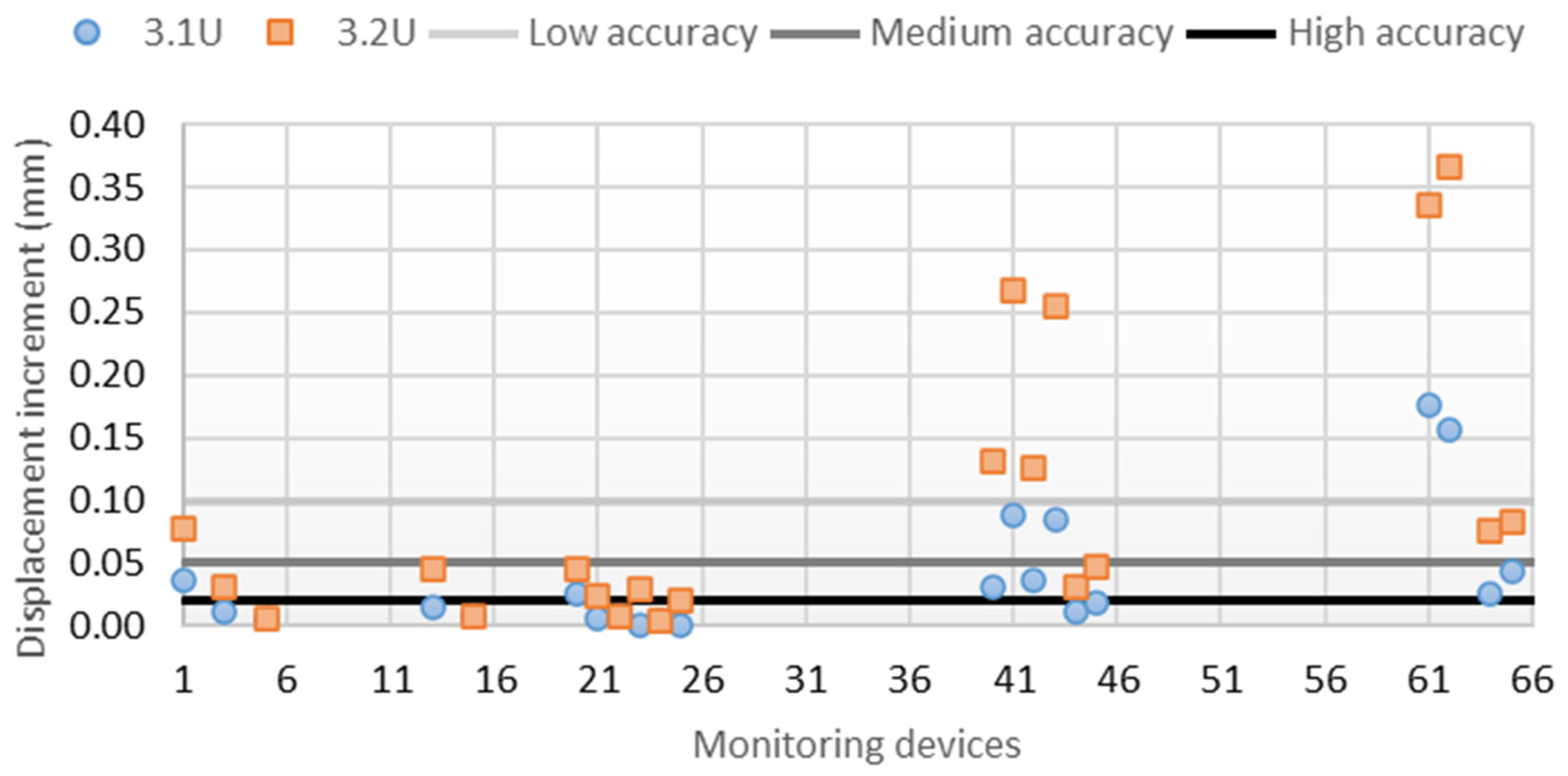 Applsci 15 01096 g008