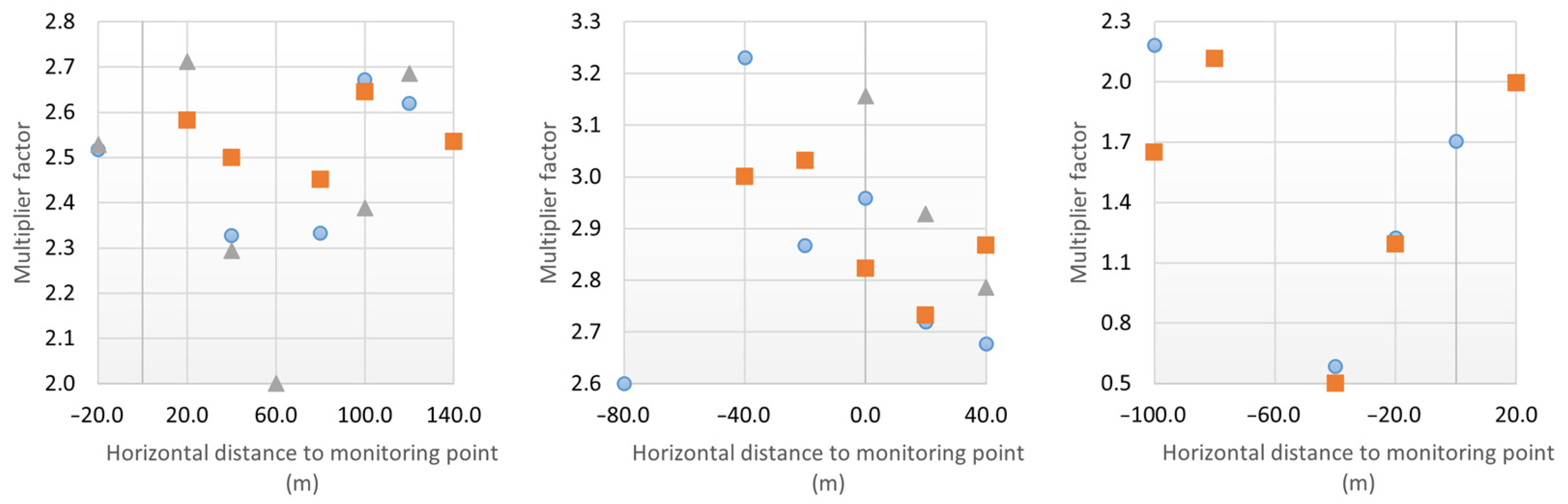 Applsci 15 01096 g010