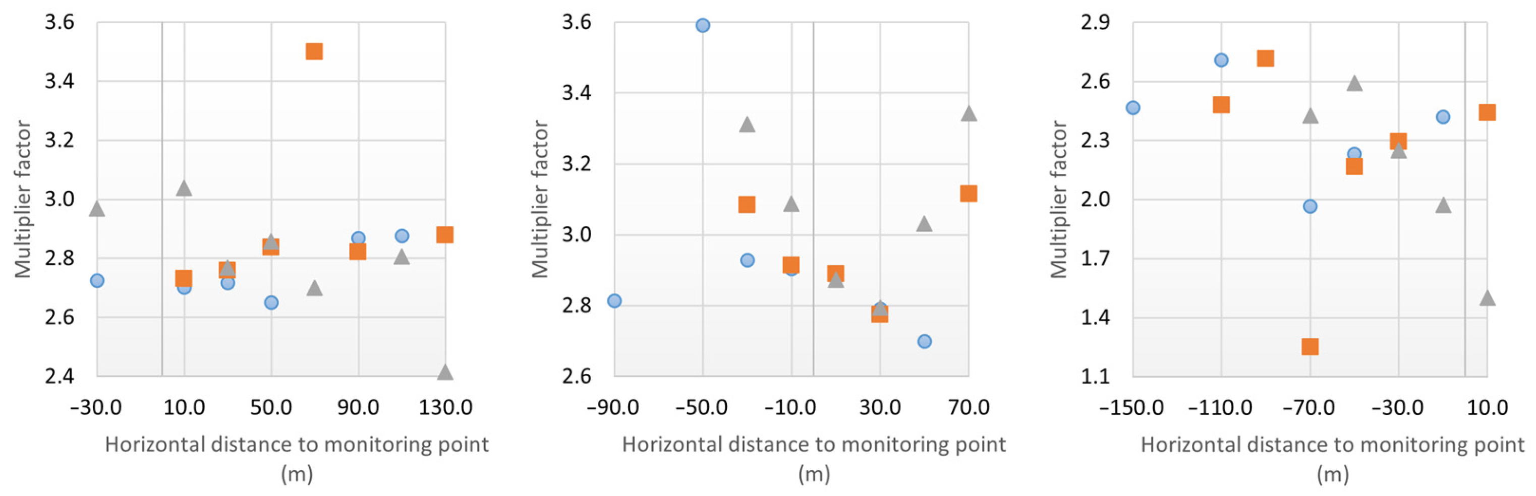 Applsci 15 01096 g011