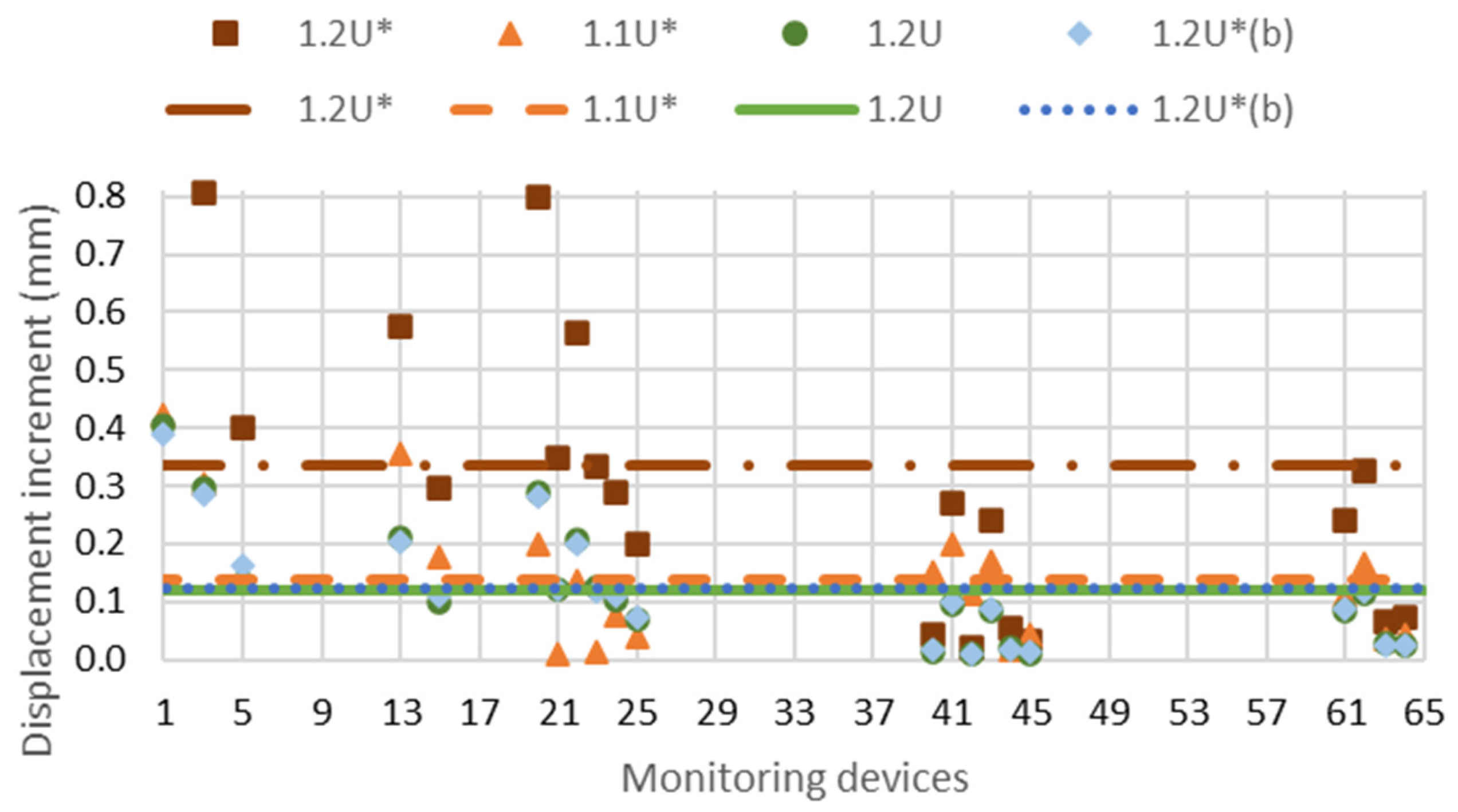 Applsci 15 01096 g012
