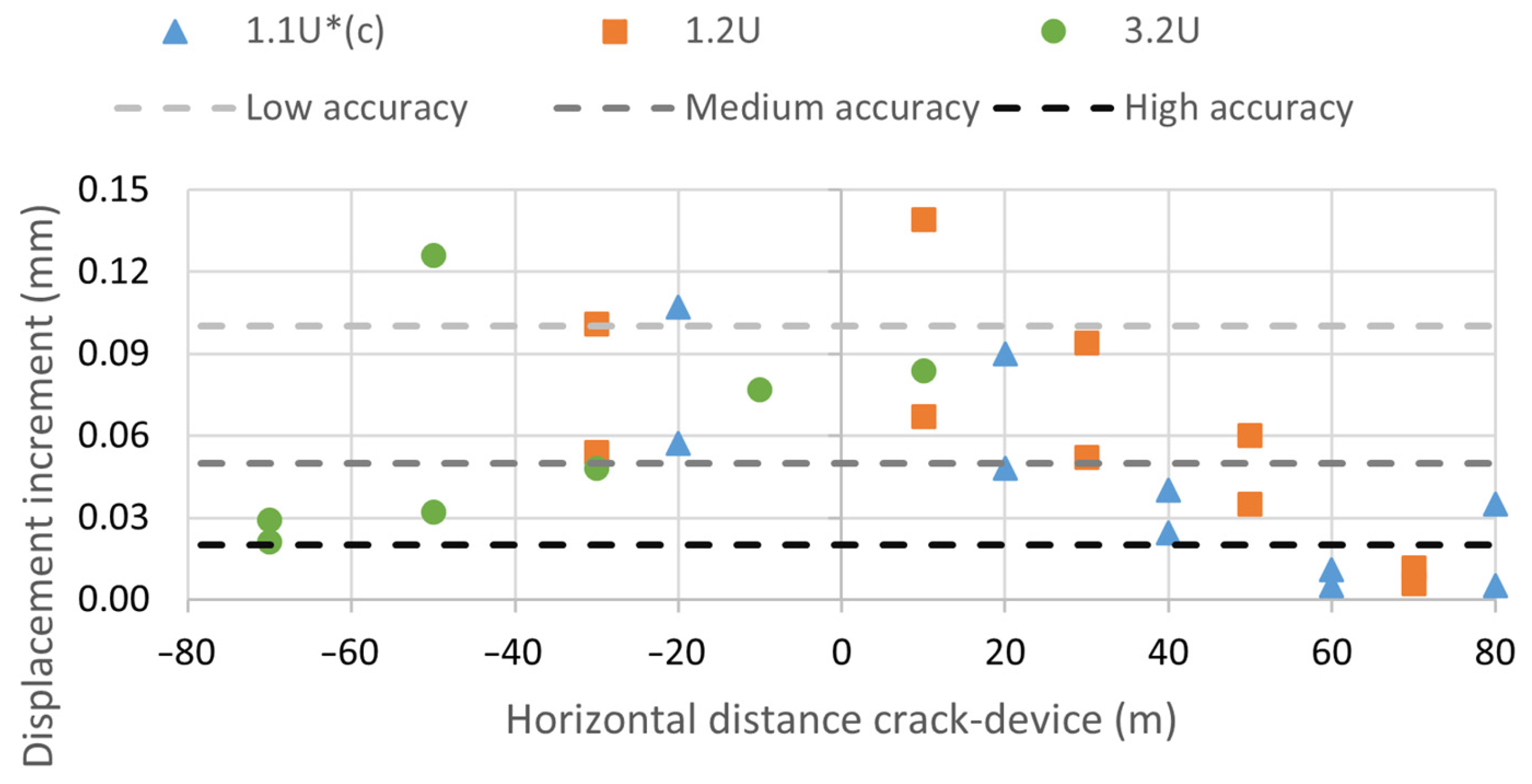 Applsci 15 01096 g015