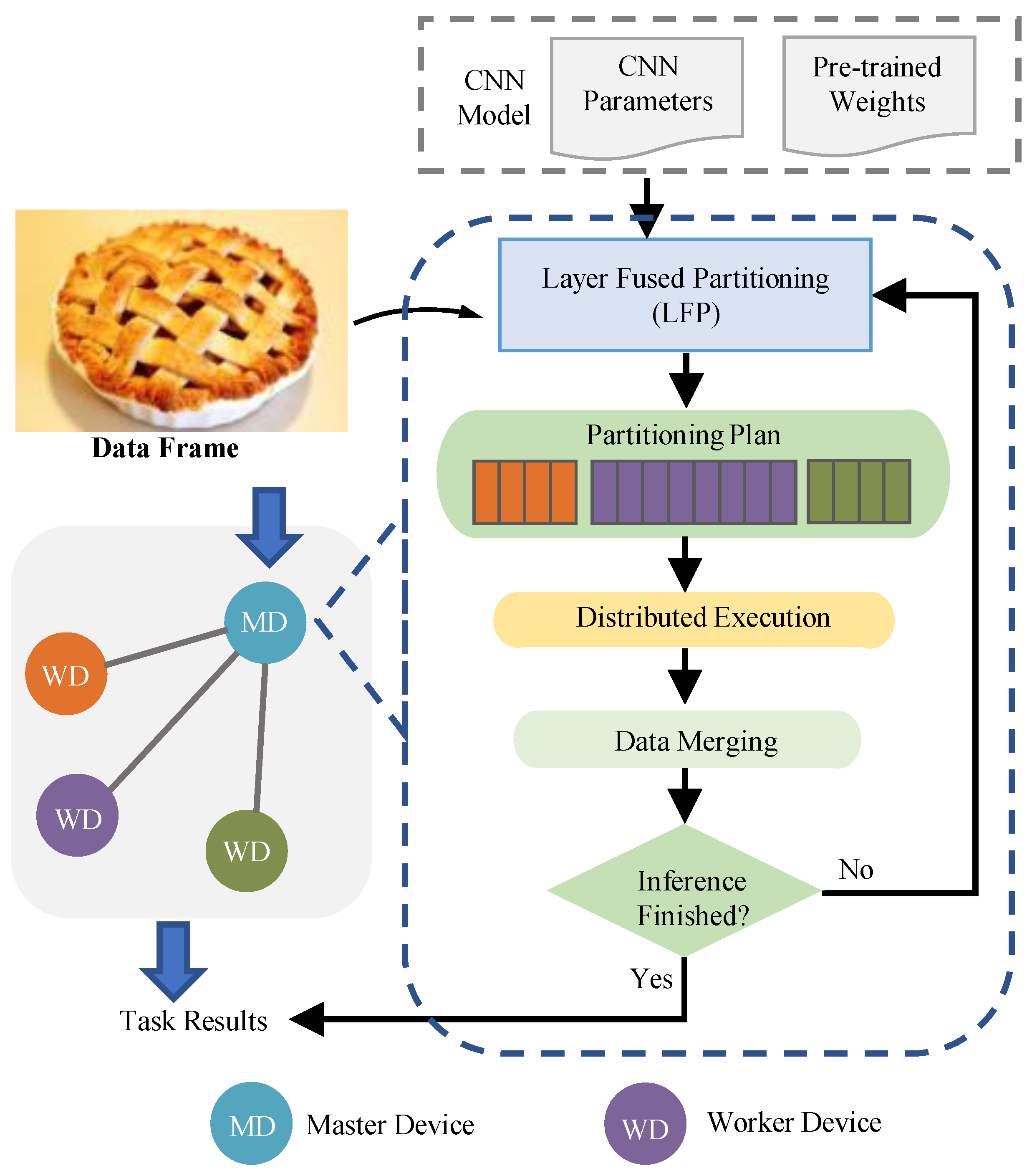 Applsci 15 01097 g001