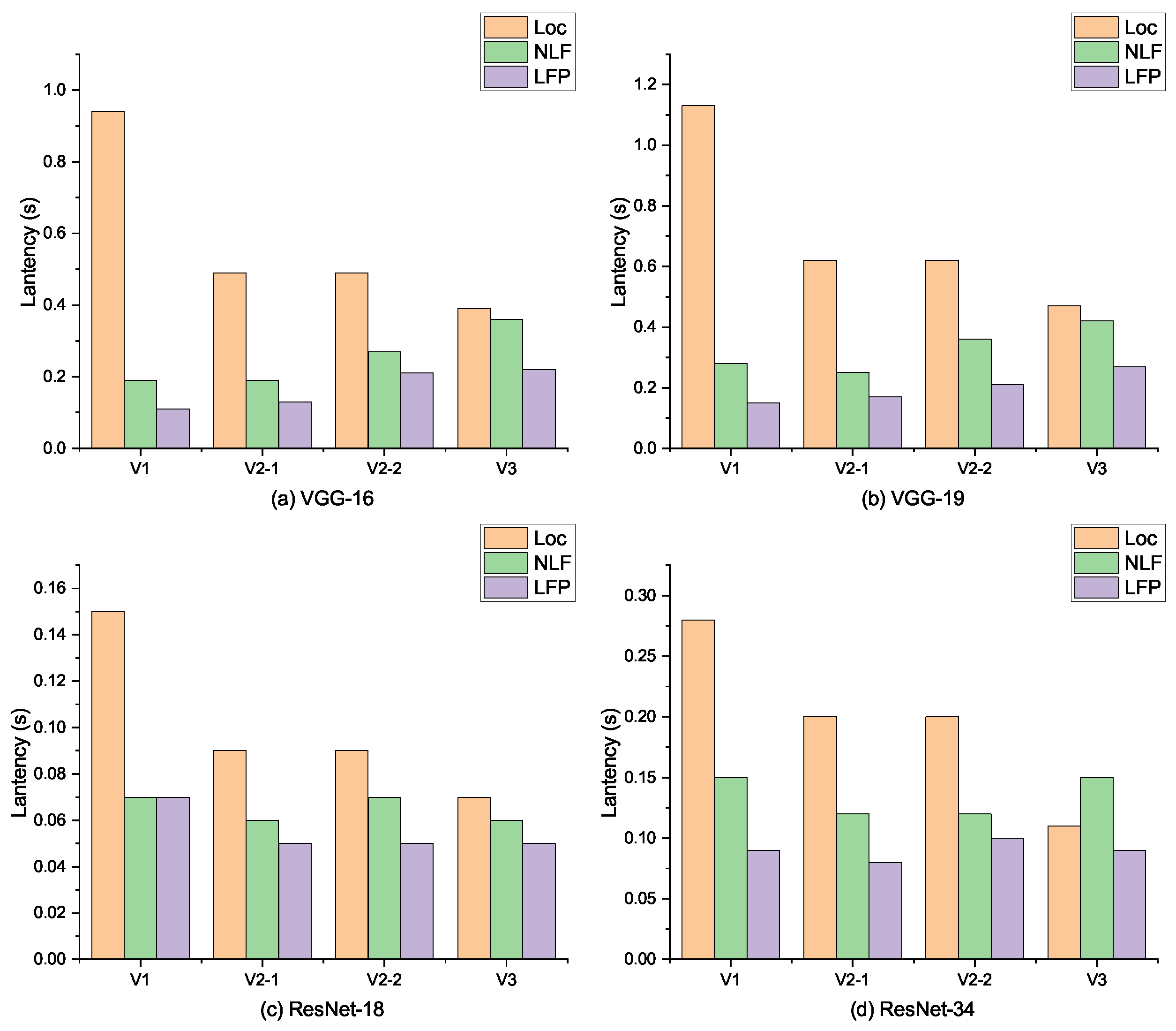 Applsci 15 01097 g005