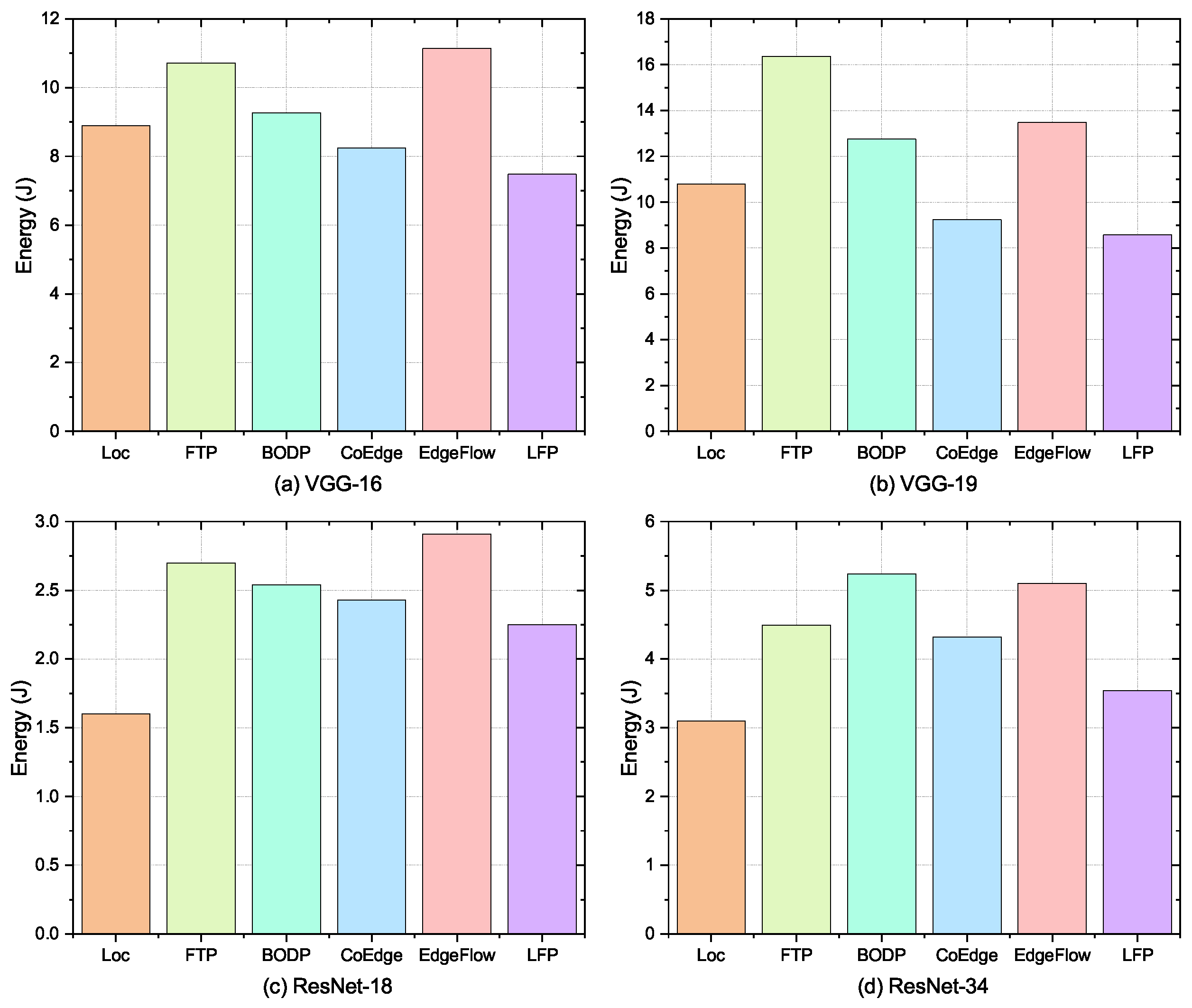 Applsci 15 01097 g008