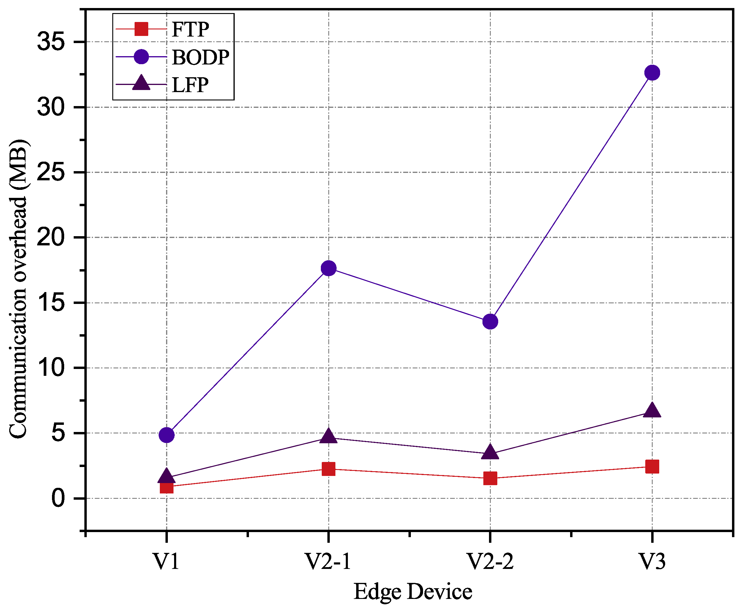 Applsci 15 01097 g009