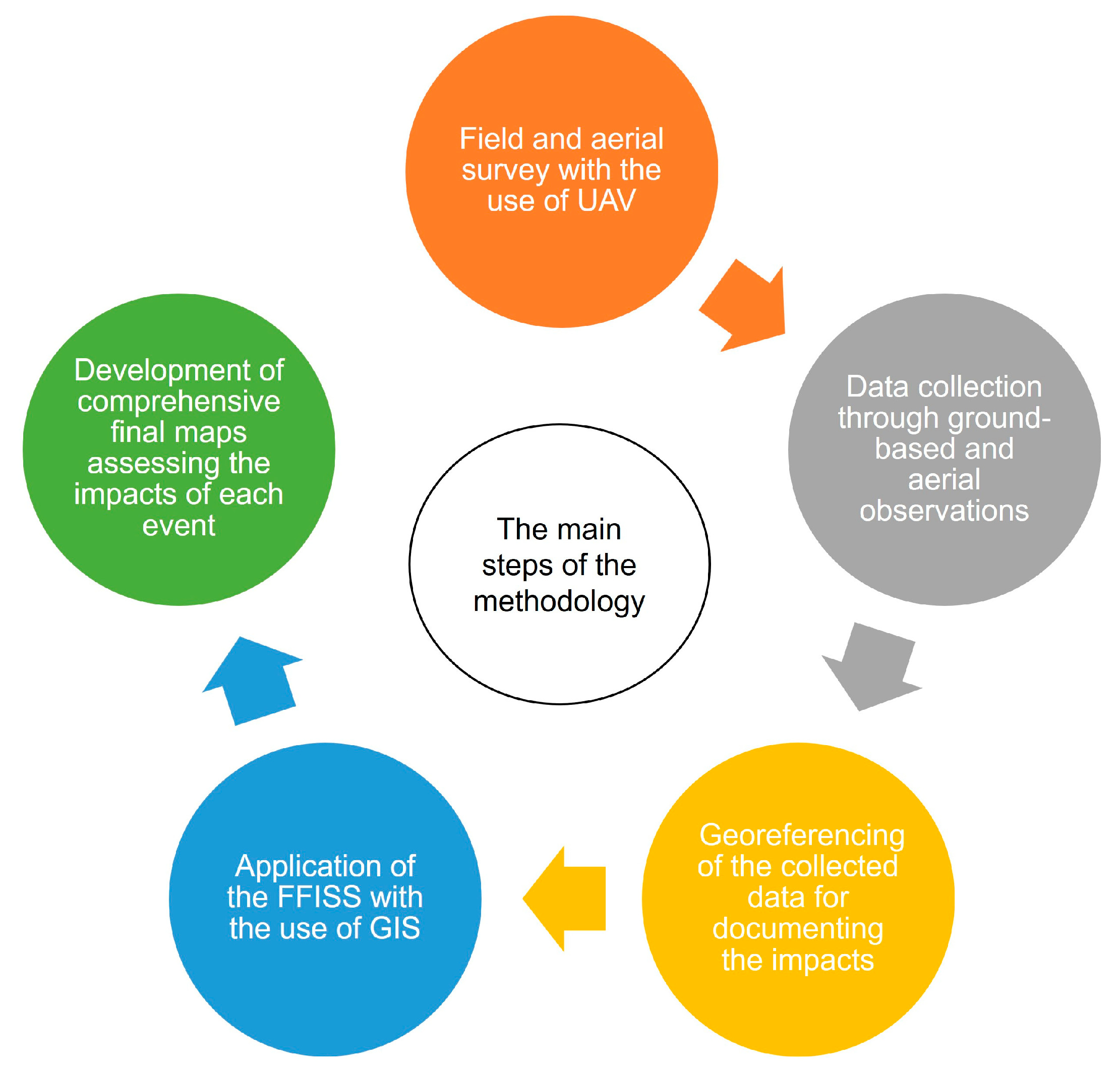 Applsci 15 01100 g007