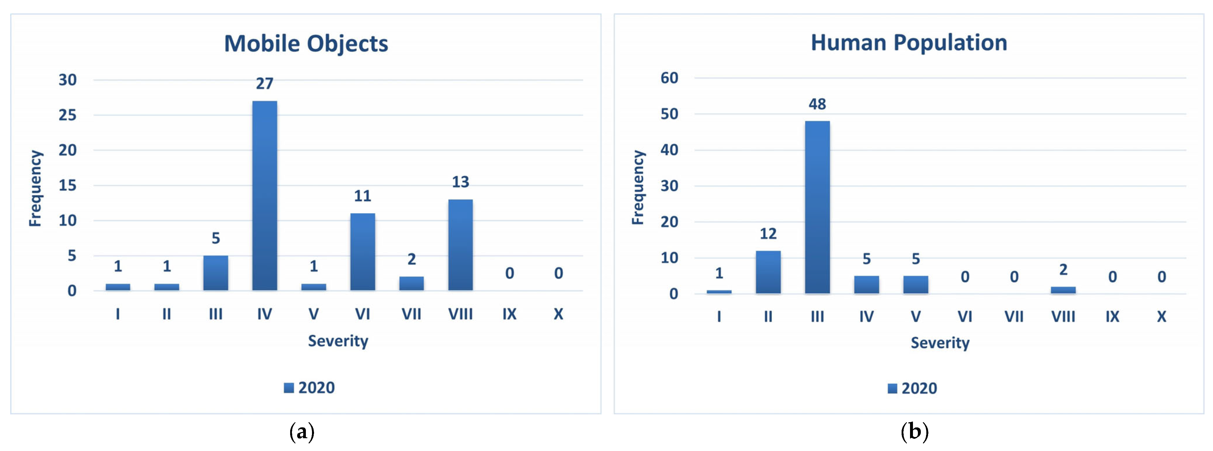Applsci 15 01100 g013