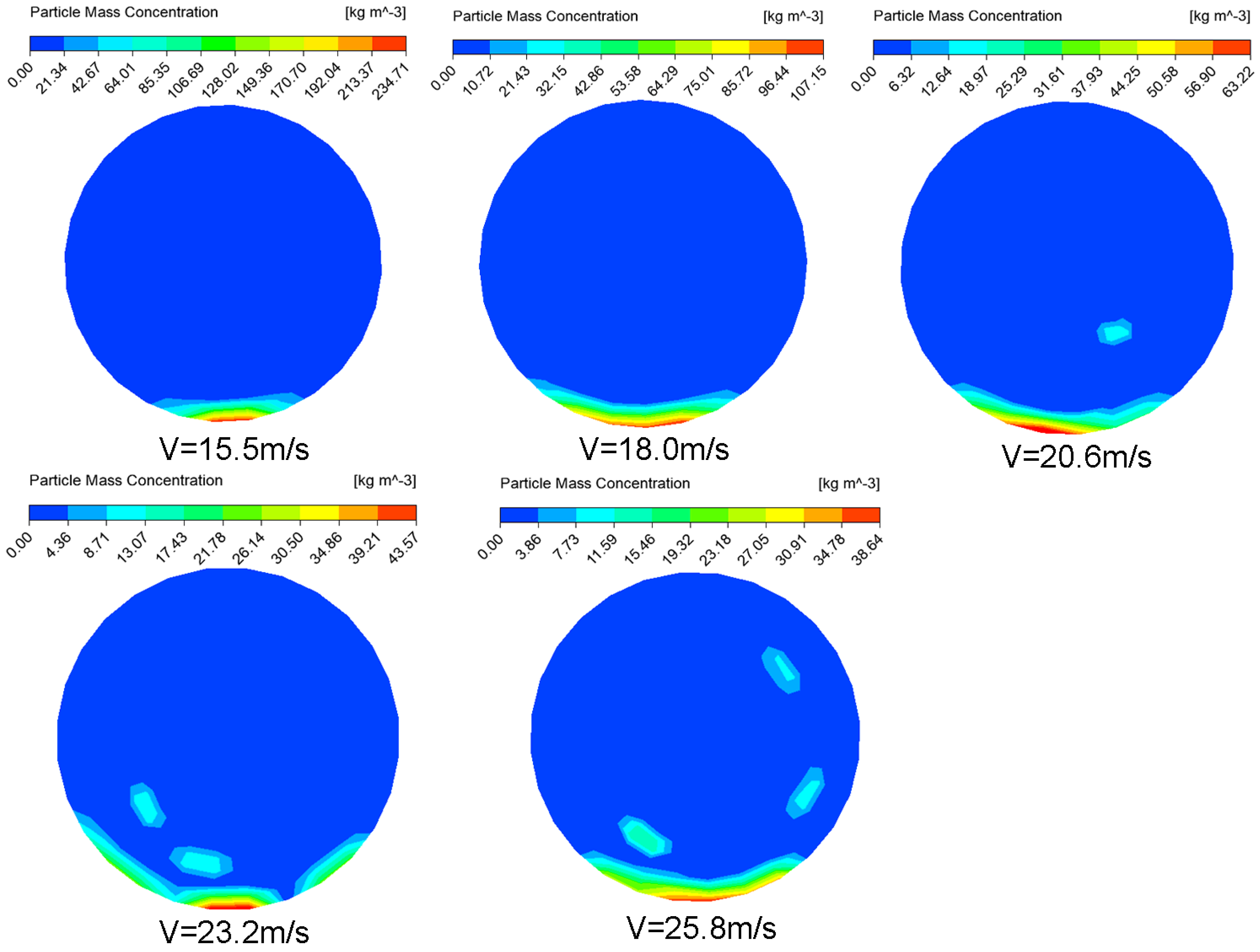 Applsci 15 01109 g003