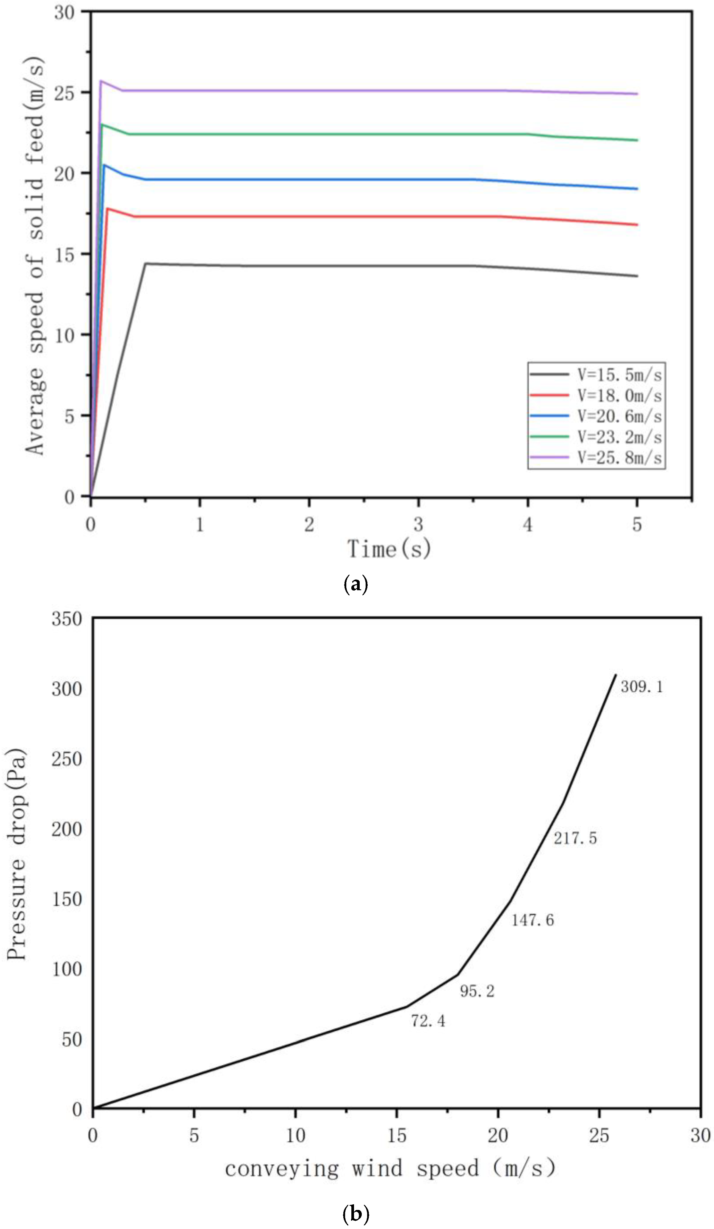 Applsci 15 01109 g004
