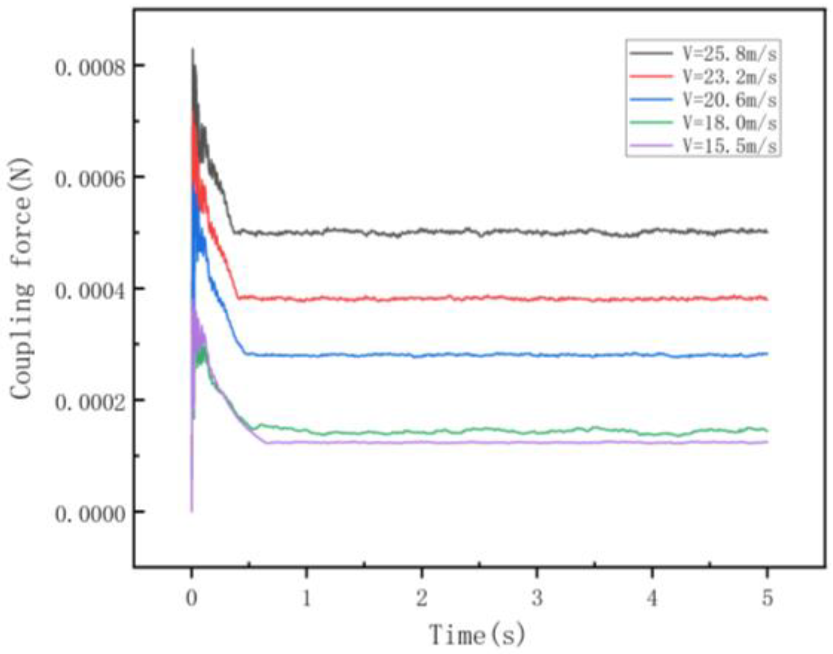 Applsci 15 01109 g005