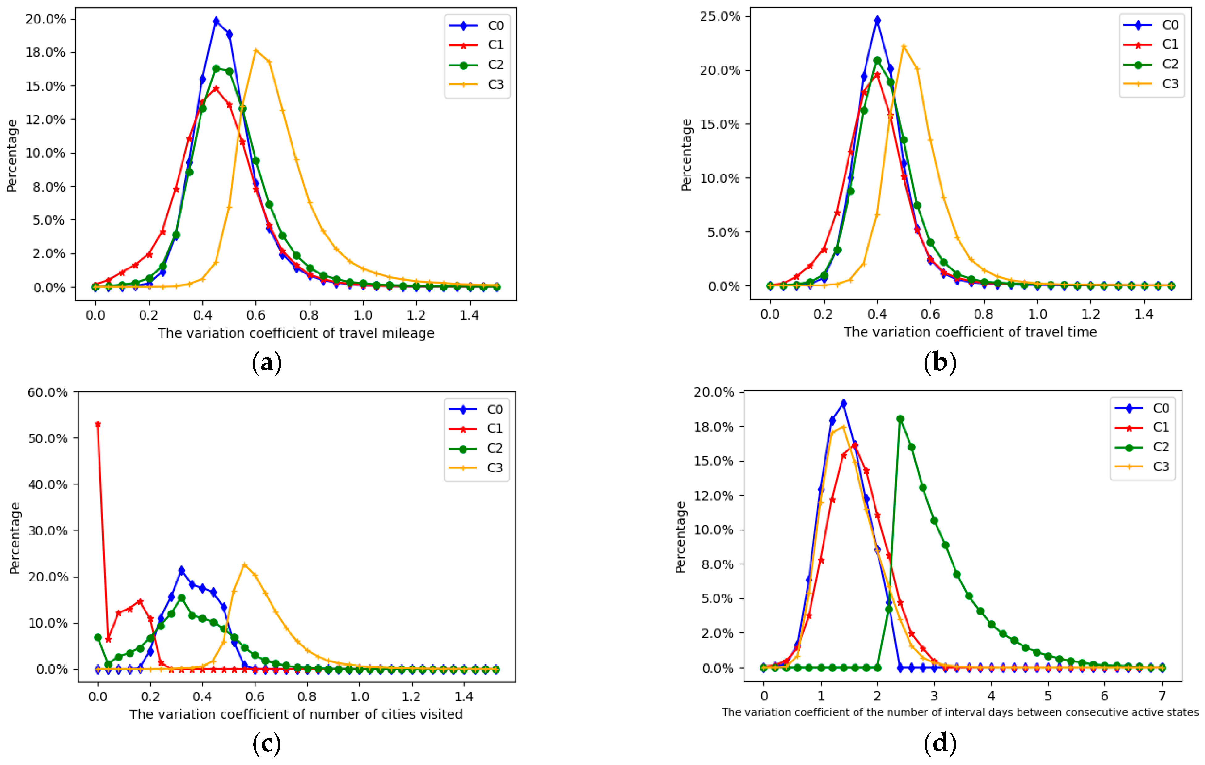 Applsci 15 01114 g002 Applsci 15 01114 g002