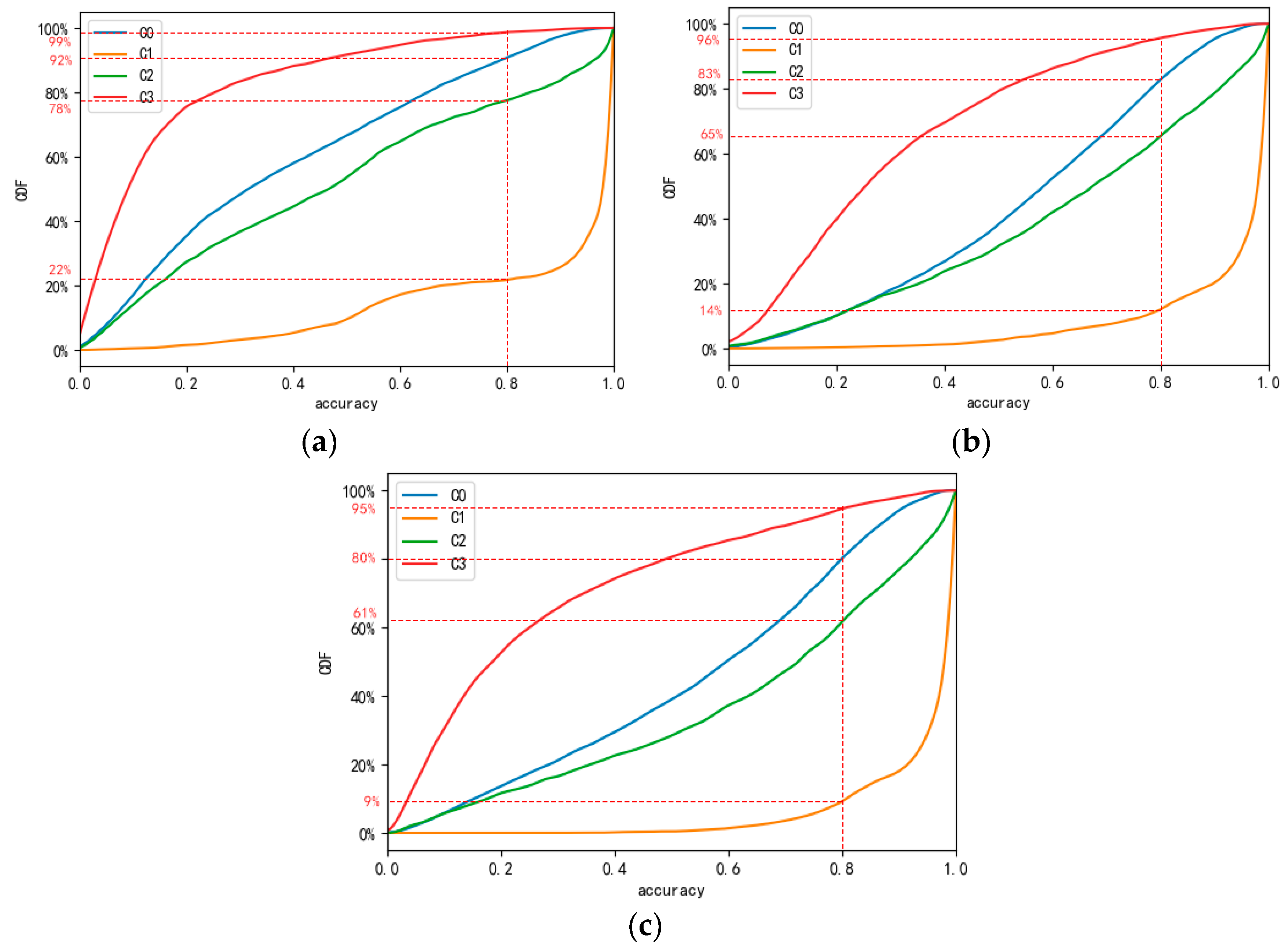 Applsci 15 01114 g003 Applsci 15 01114 g003