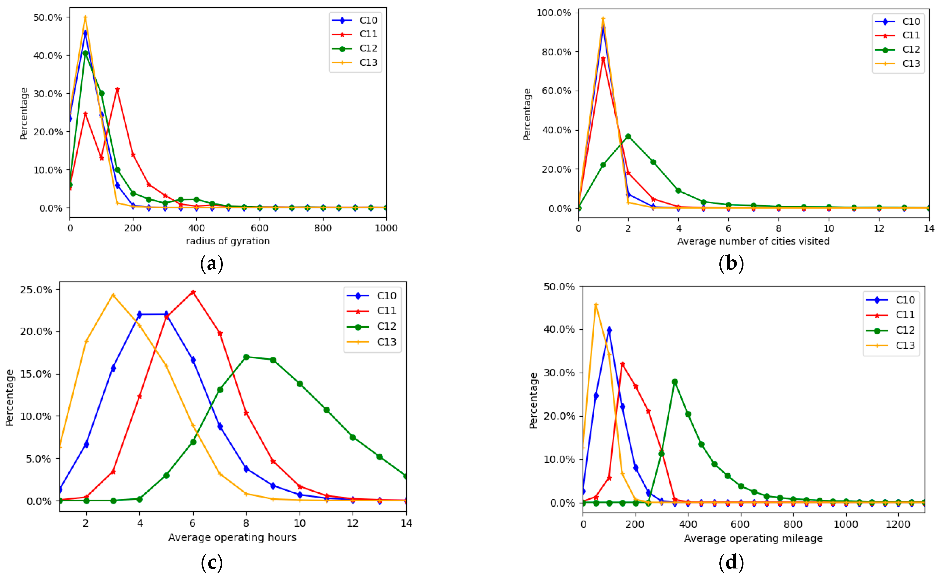 Applsci 15 01114 g005a Applsci 15 01114 g005a