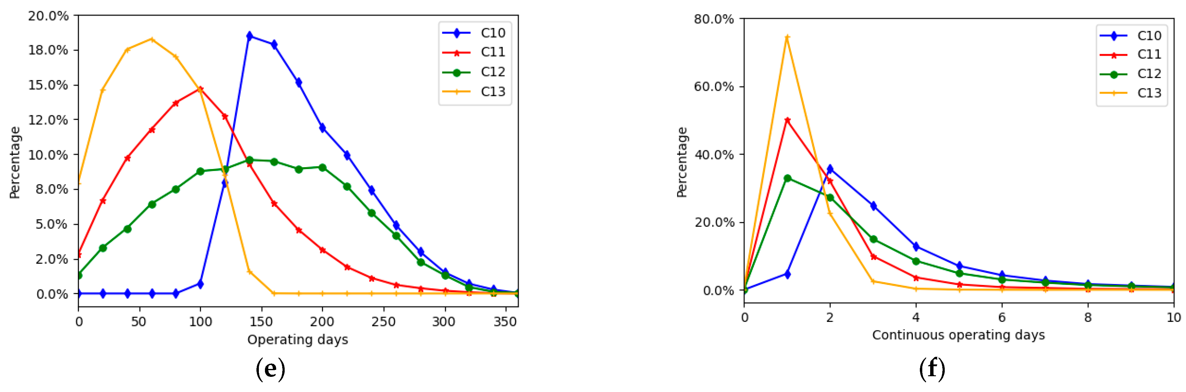 Applsci 15 01114 g005b Applsci 15 01114 g005b