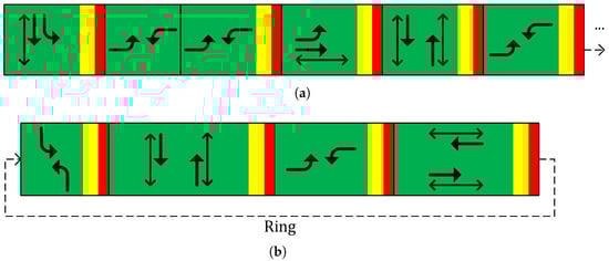 Applsci 15 01118 g002