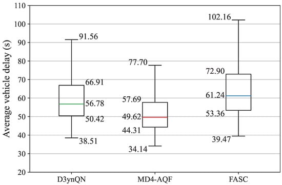 Applsci 15 01118 g009