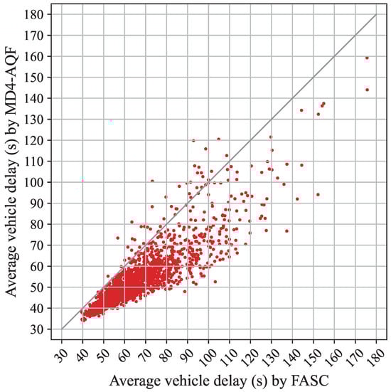 Applsci 15 01118 g010