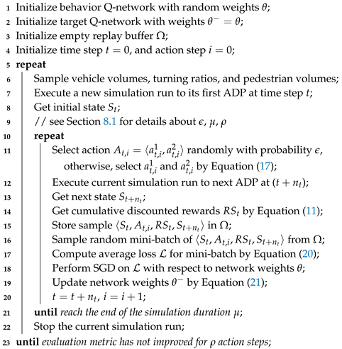 Applsci 15 01118 i001