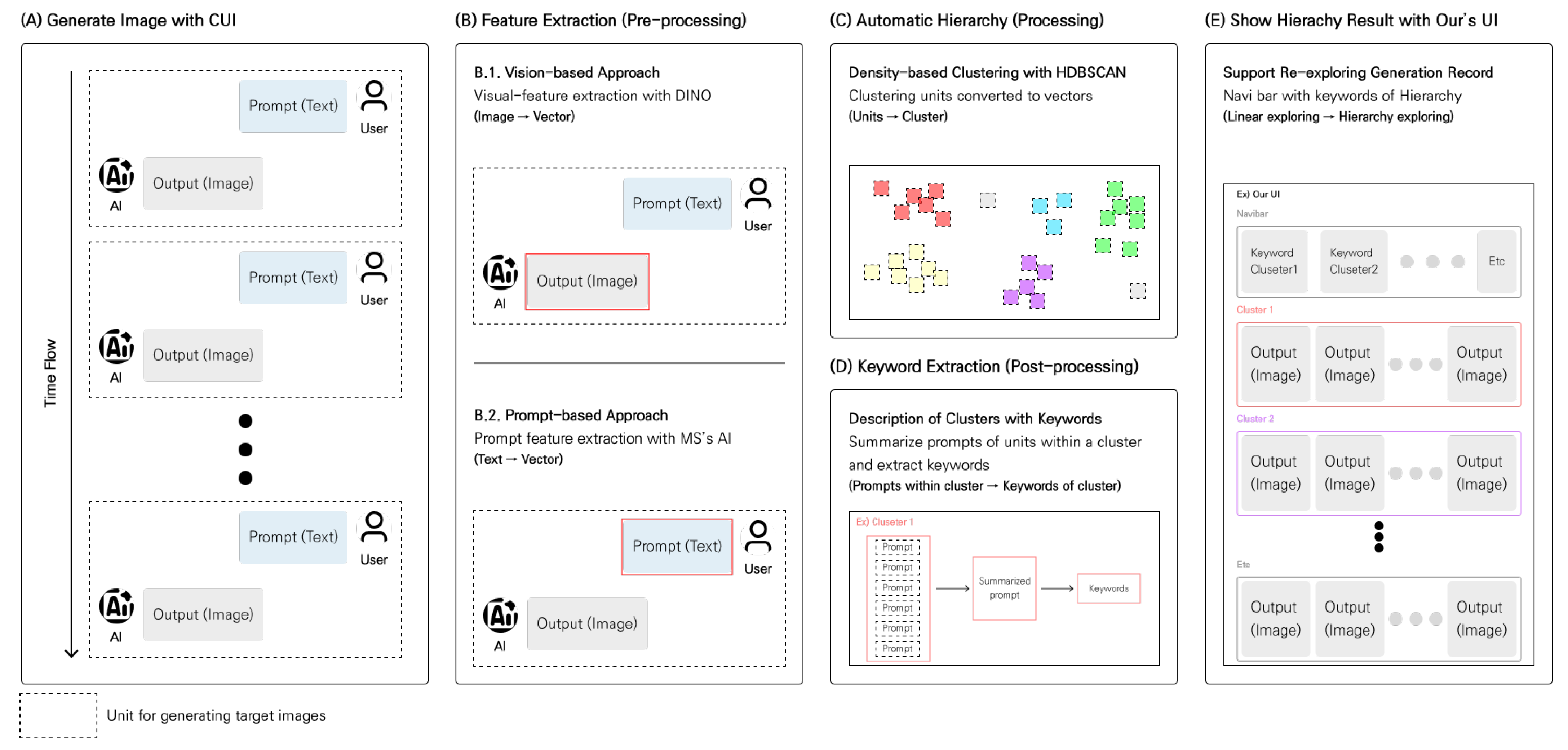 Applsci 15 01119 g001
