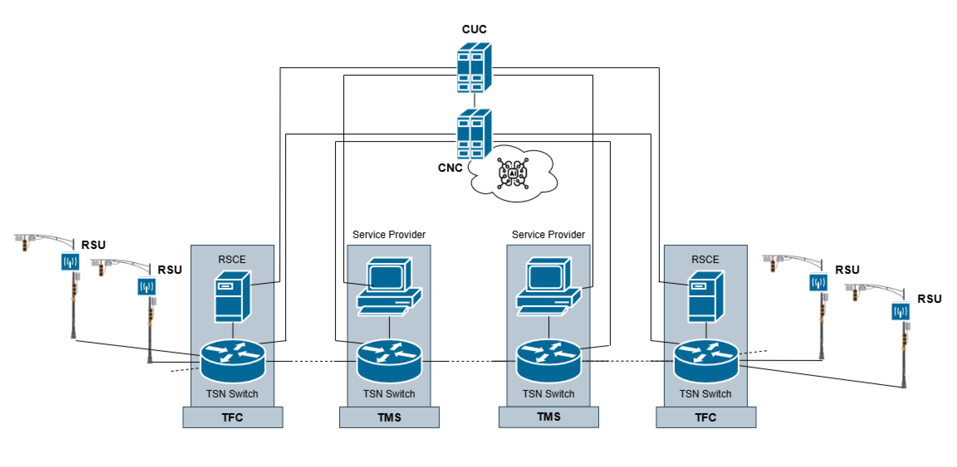 Applsci 15 01122 g002
