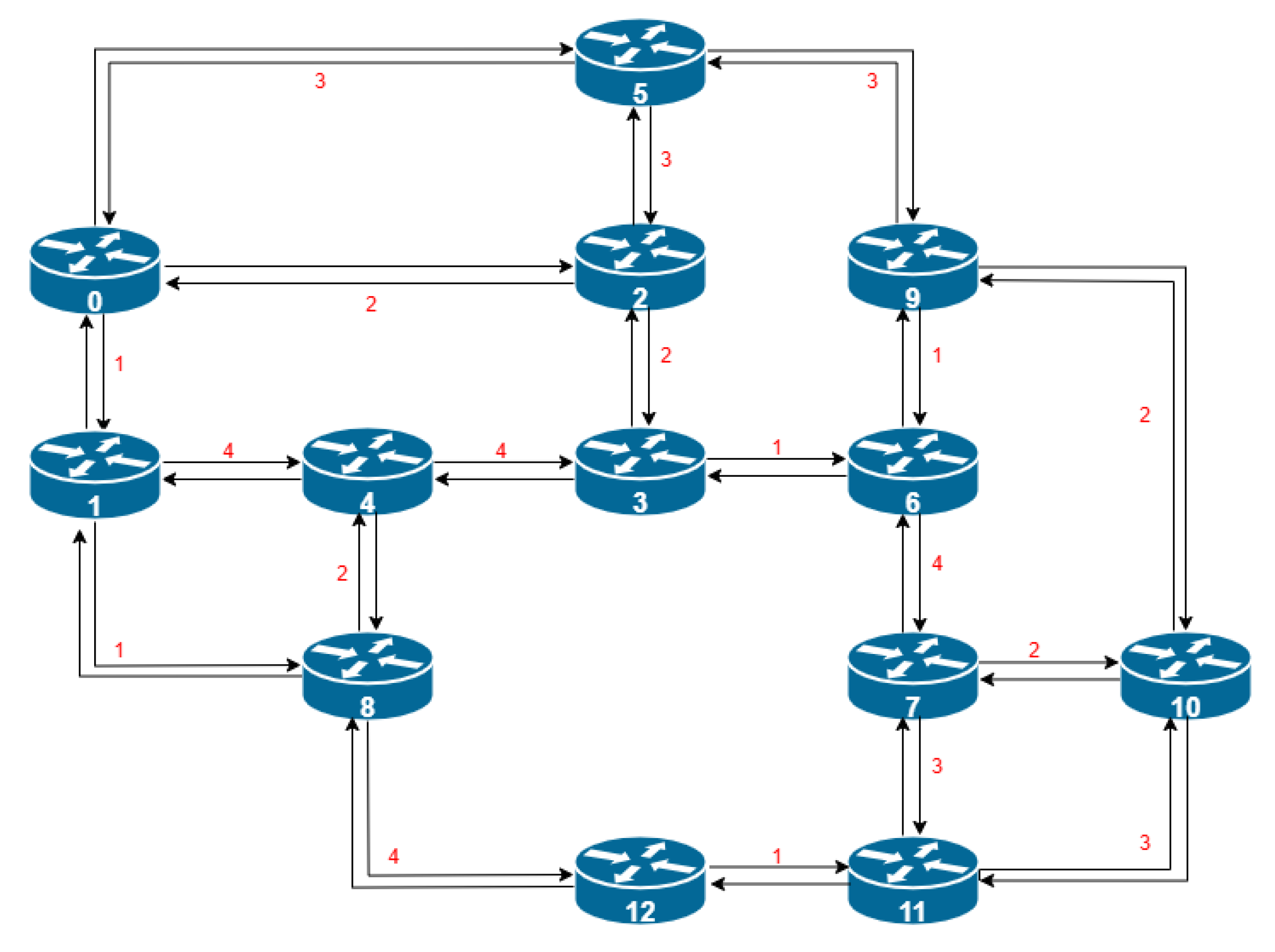 Applsci 15 01122 g003