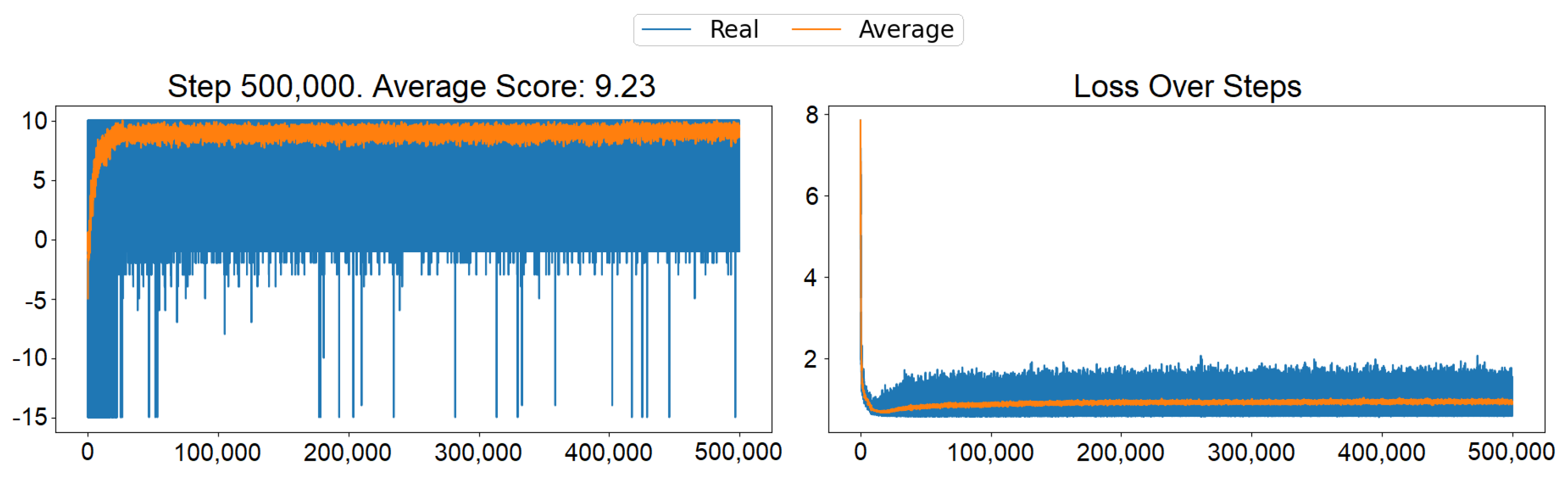 Applsci 15 01122 g006